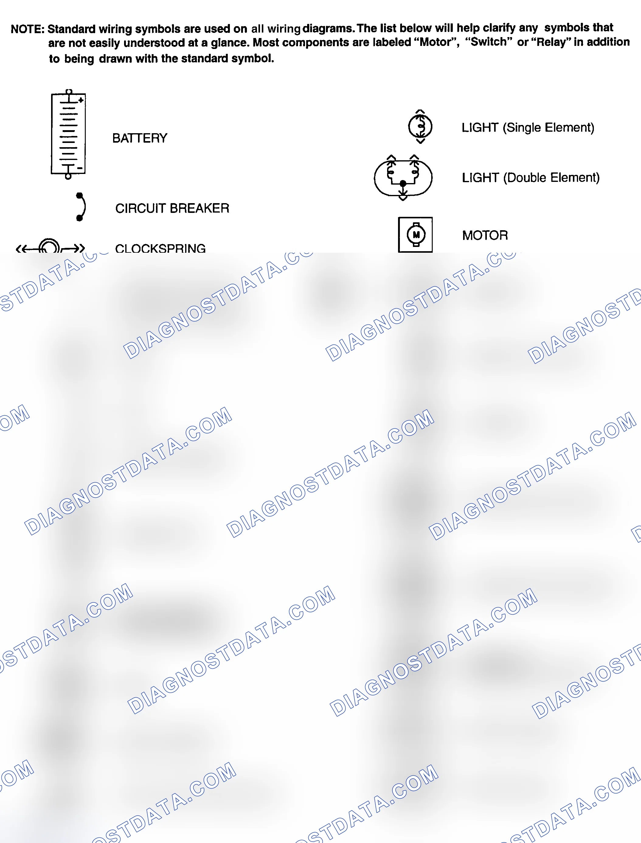 Scheme 1: Identifying Standard Wiring Diagram Symbols