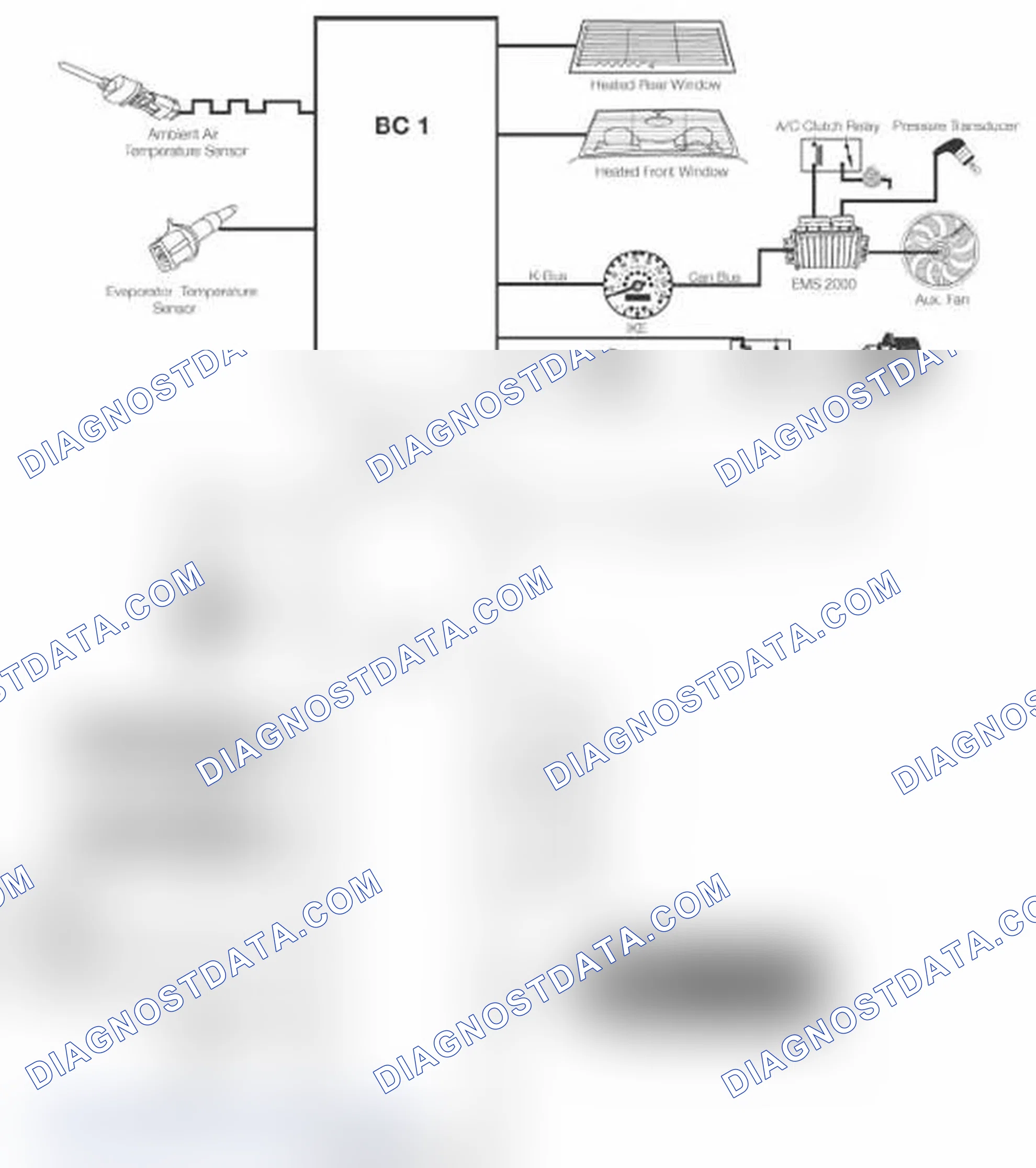 Scheme 103: MINI Climate Control