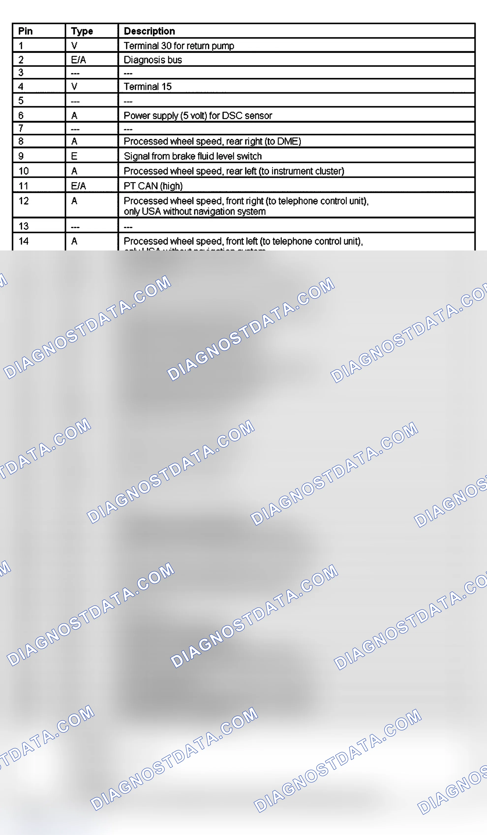Scheme 64