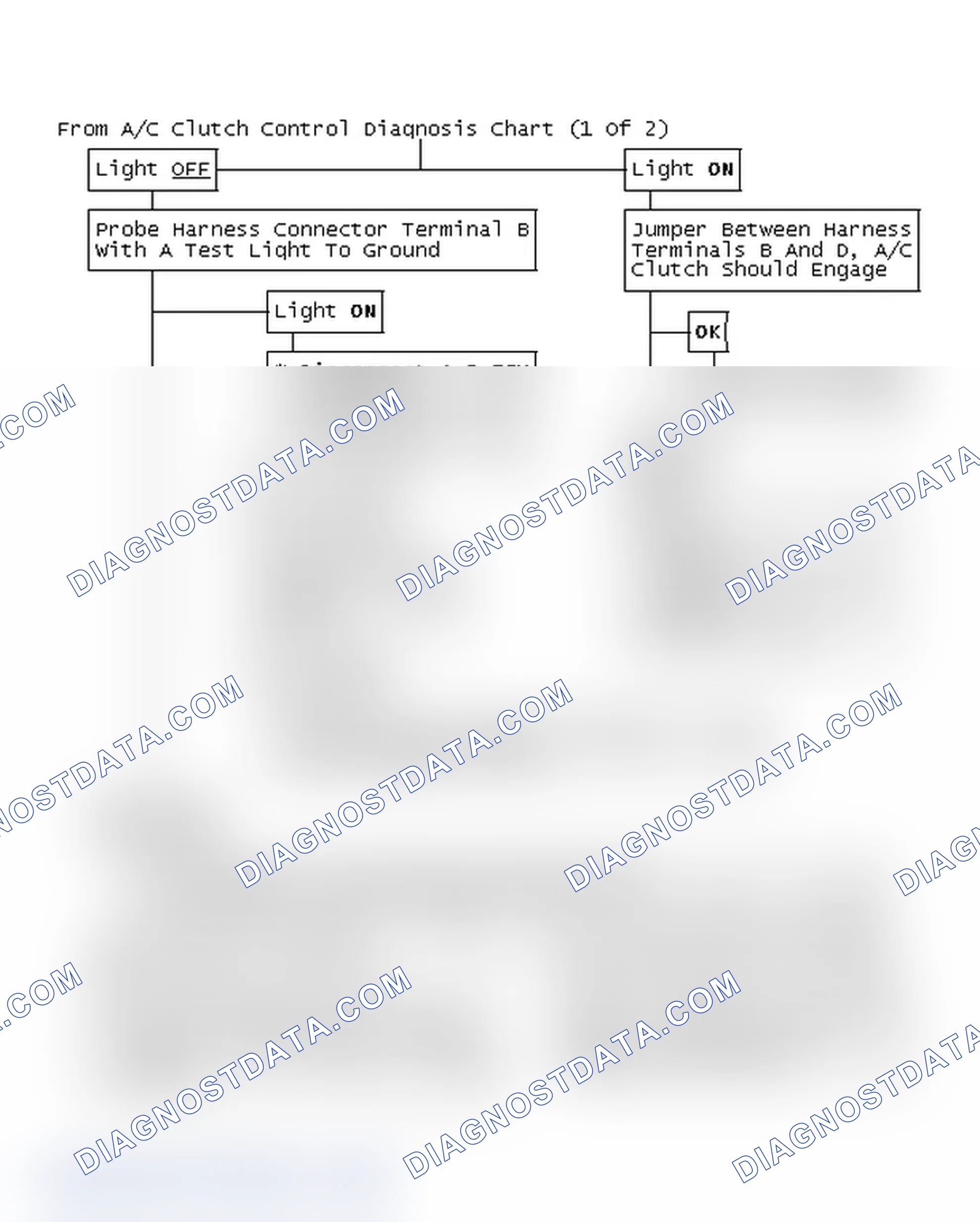 Scheme 156: From A/C Clutch Control Diagnosis Chart (1 Of 2)