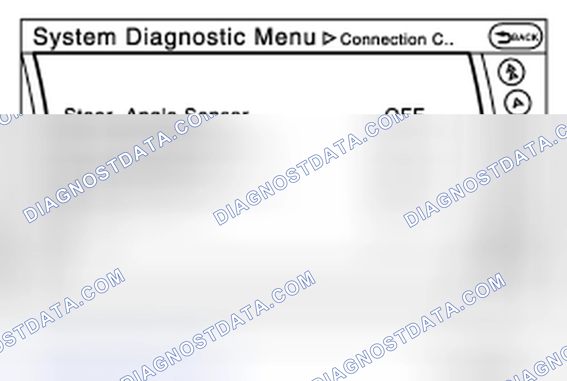 Scheme 91: Connection Confirmation