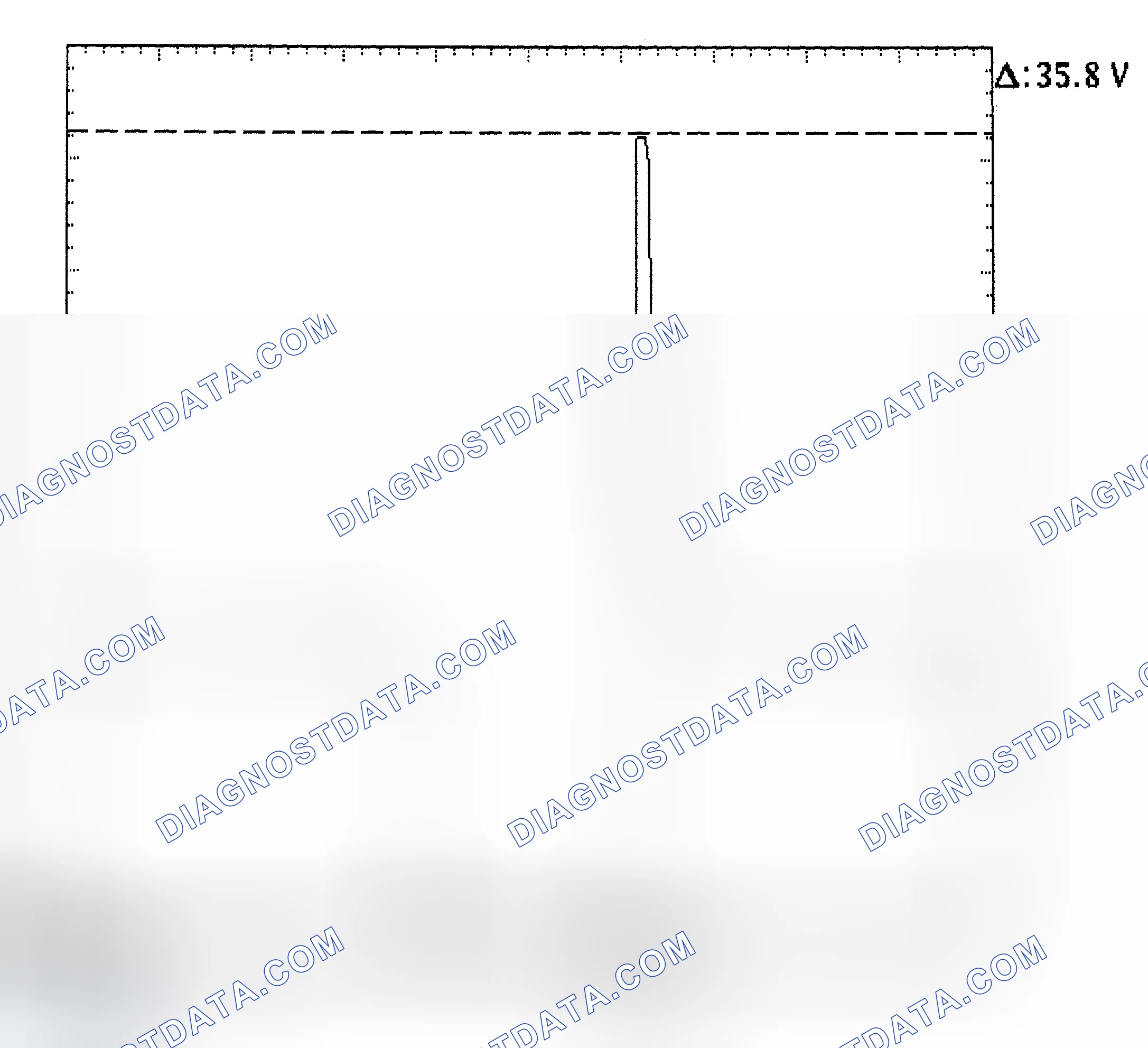 Scheme 28: Injector Bank - Known Good - Voltage Pattern