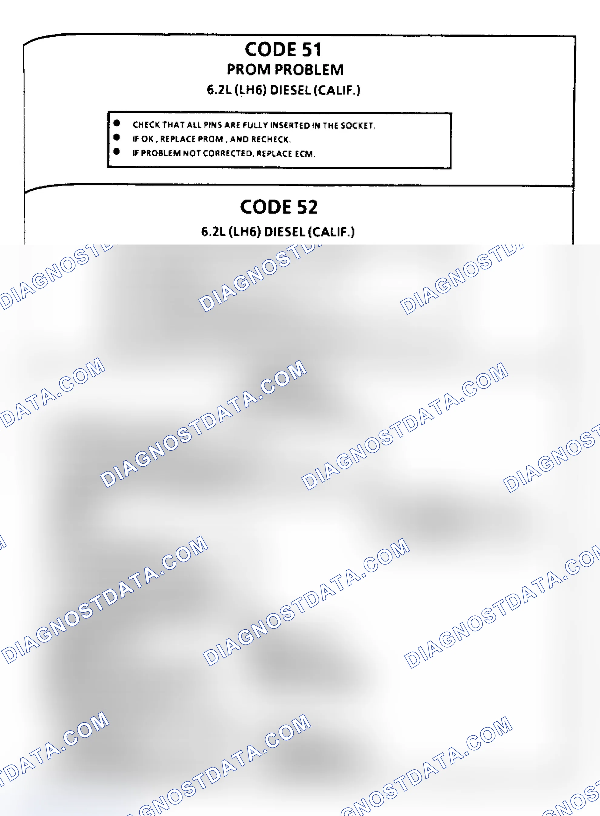 Scheme 82: Flow Chart, Code 53, Reference Voltage Overload