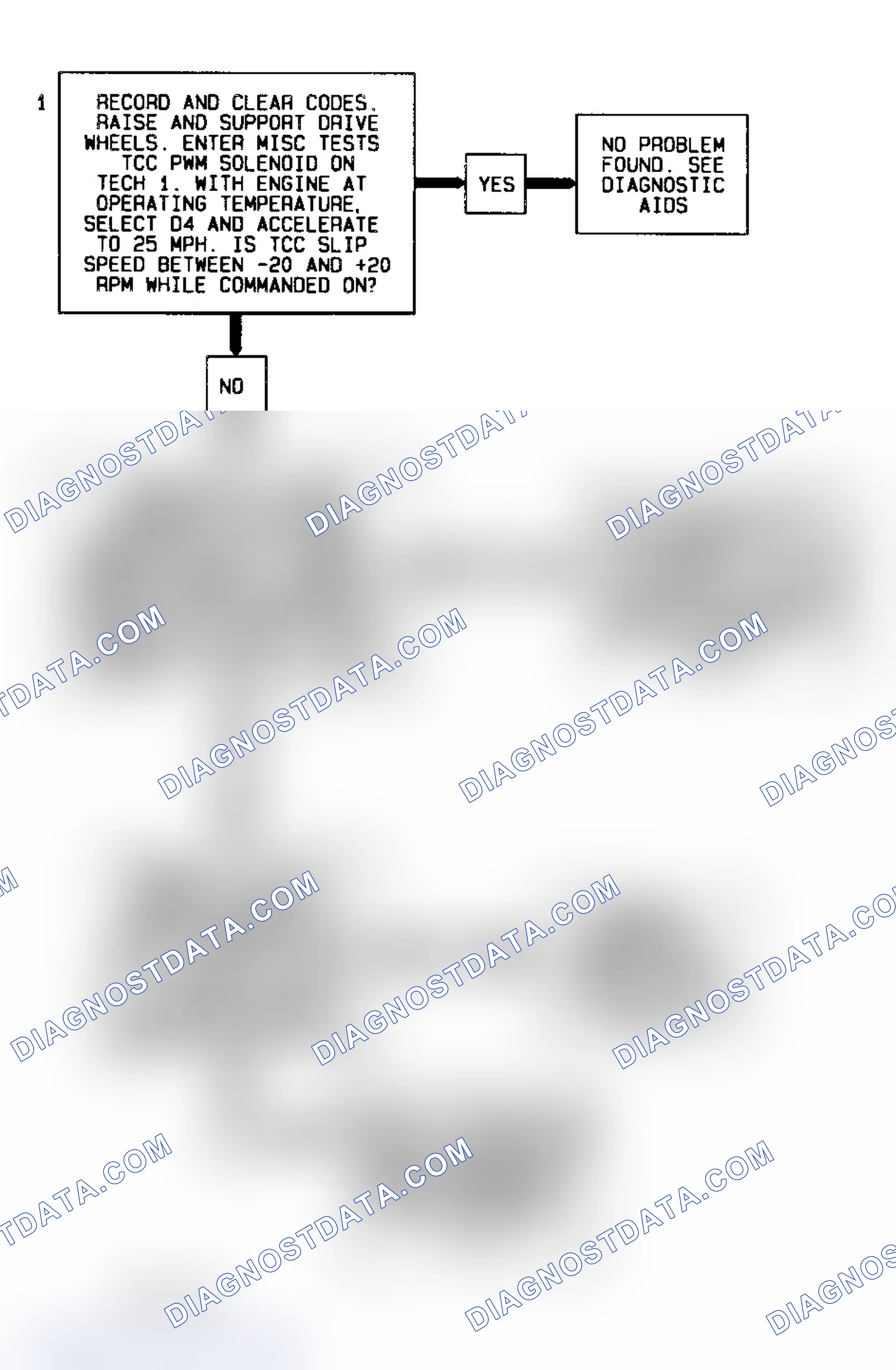 Scheme 182: Code 67 Flow Chart (4.3L) TCC Solenoid Circuit Check - 4L60-E Transmission