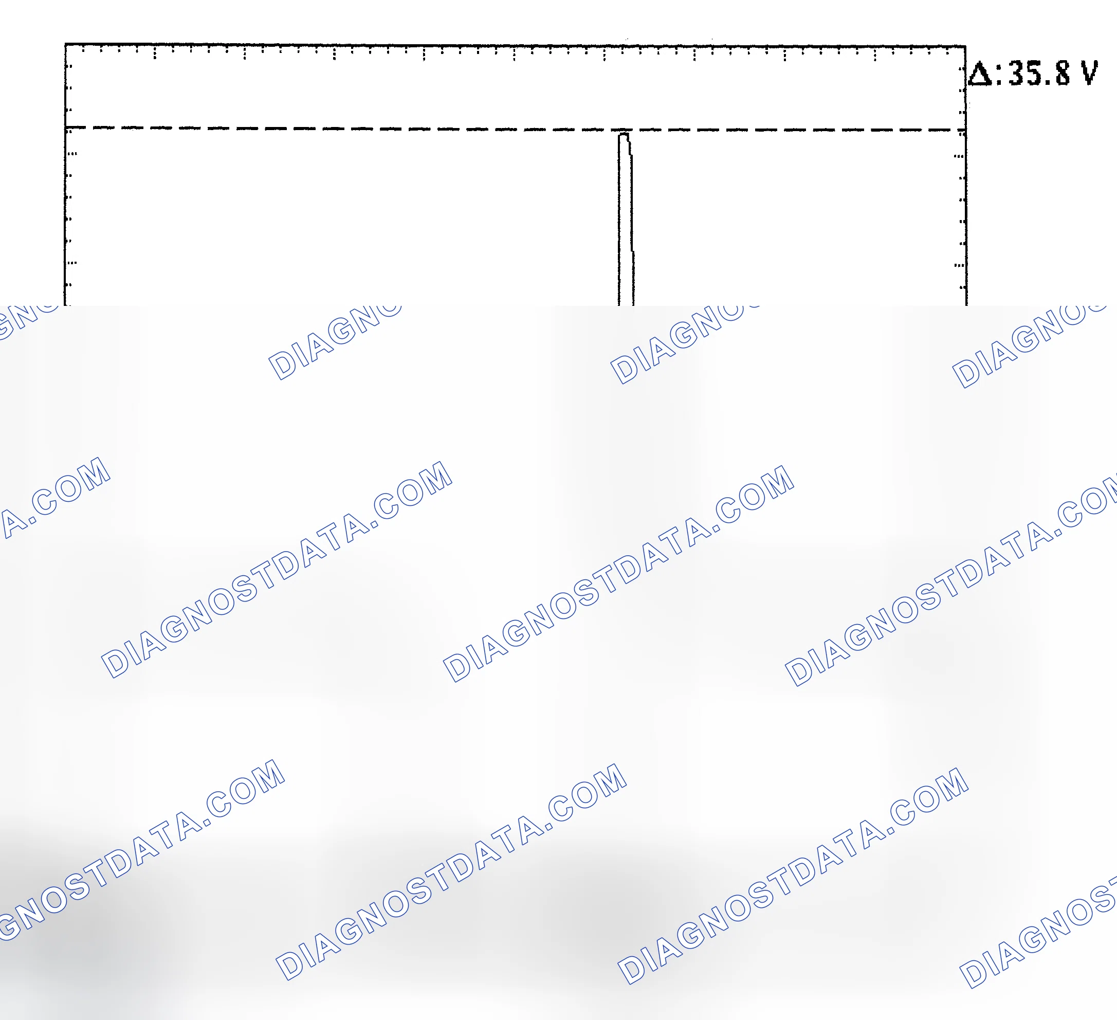 Scheme 28: Injector Bank - Known Good - Voltage Pattern