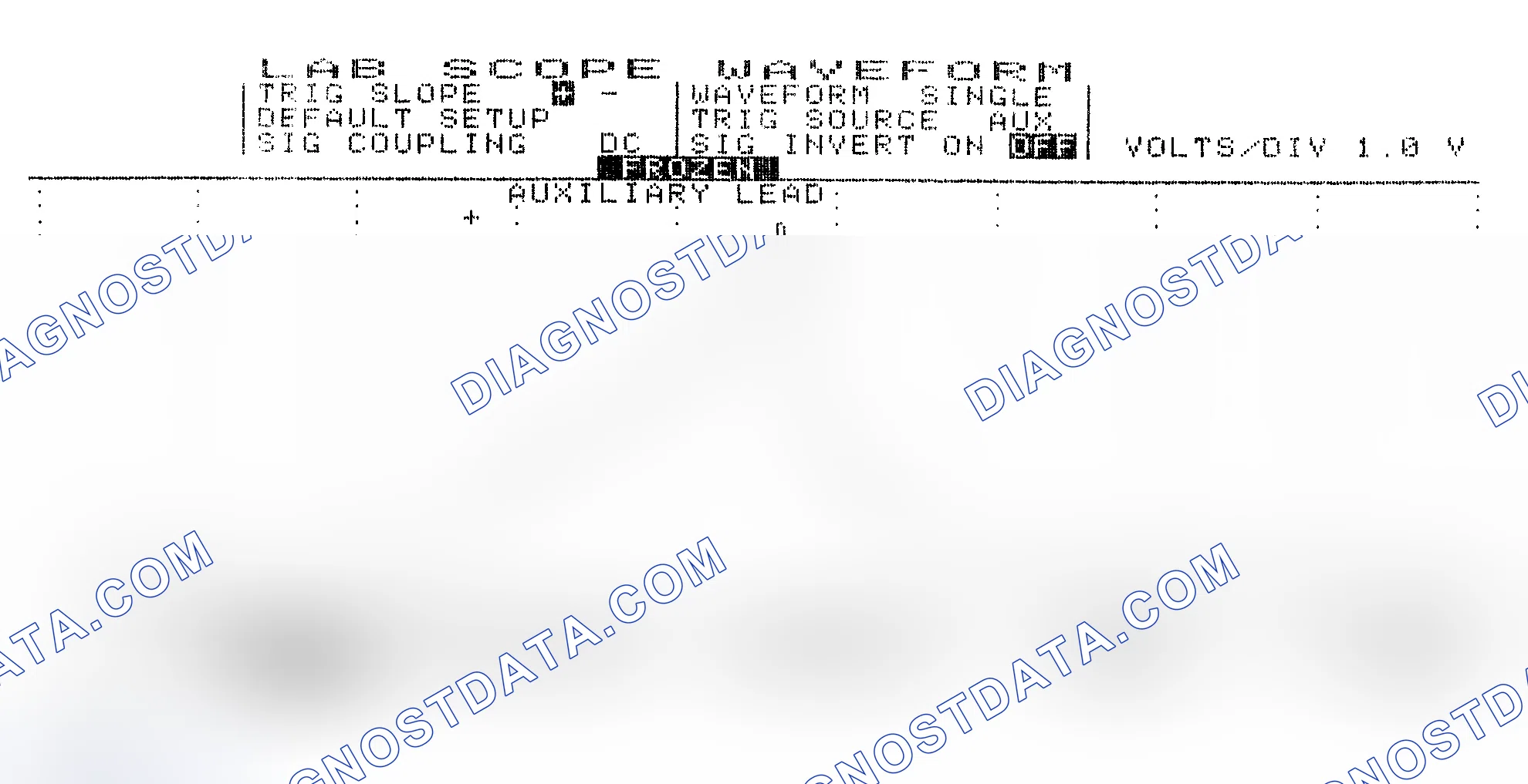 Scheme 19: Single Injector w/Excessive Current Flow - Current Pattern