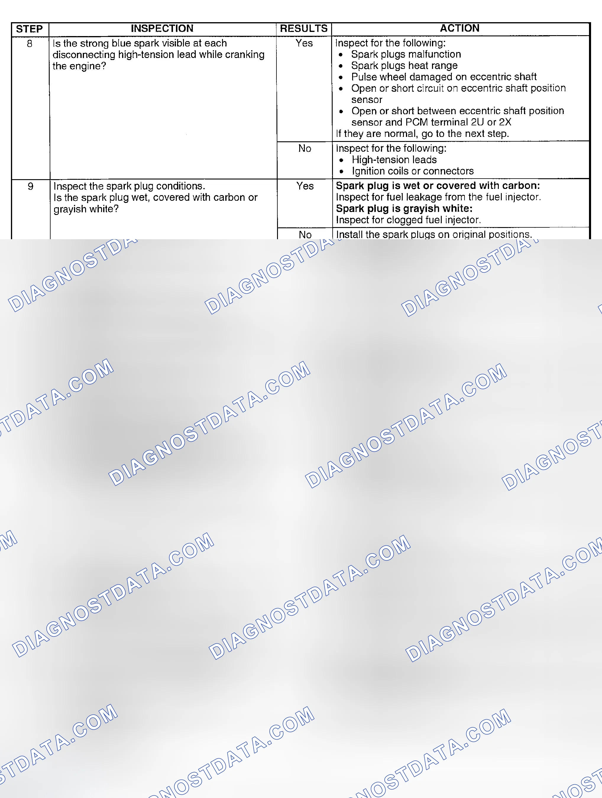Scheme 406