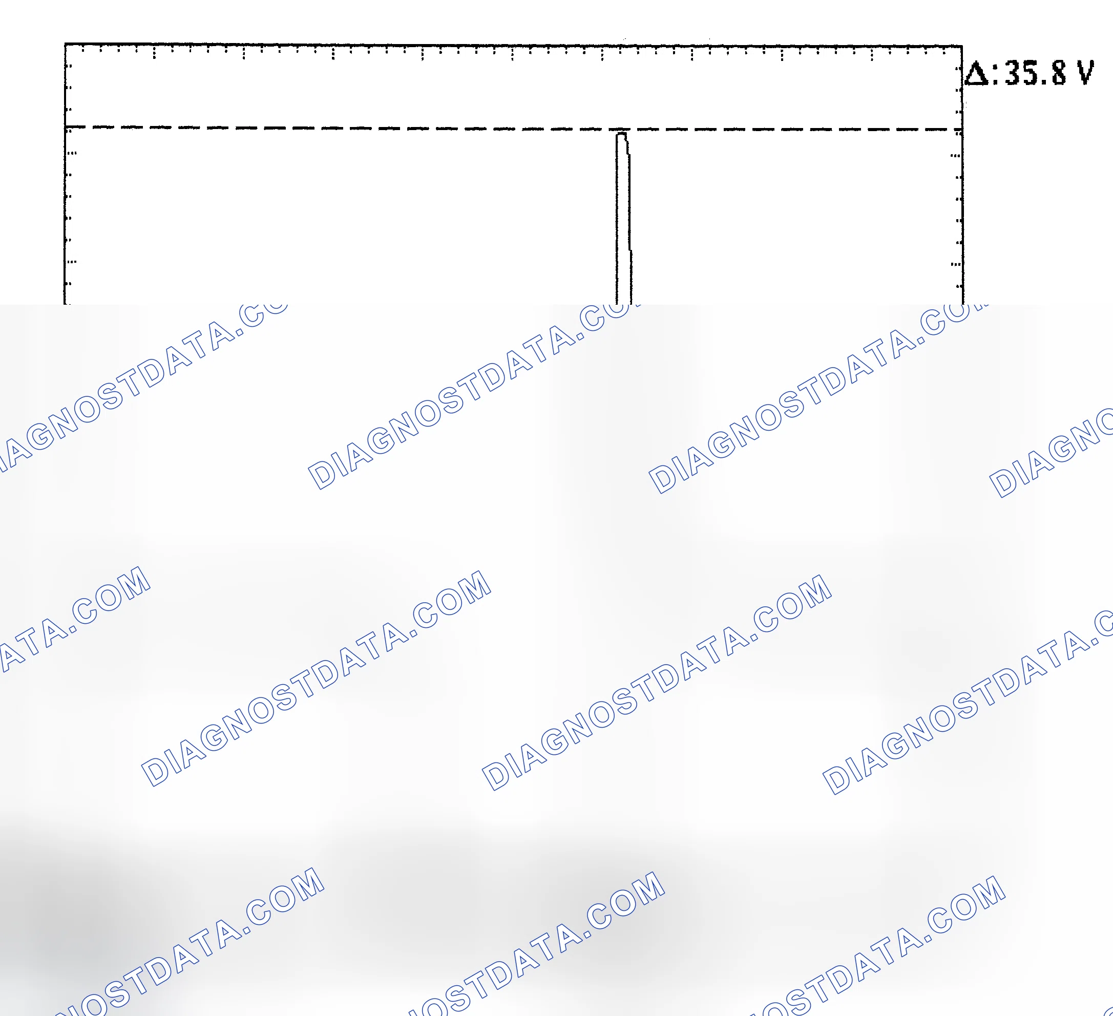 Scheme 28: Injector Bank - Known Good - Voltage Pattern