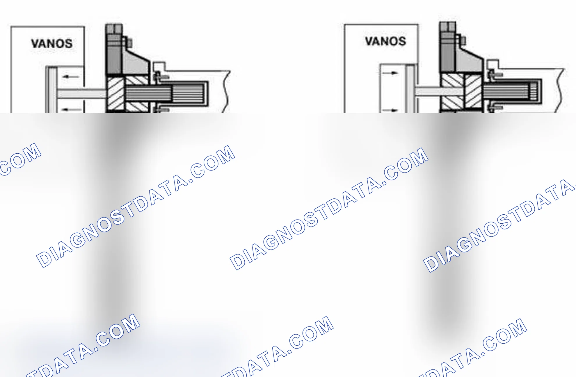 Scheme 464: Identifying VANOS Control