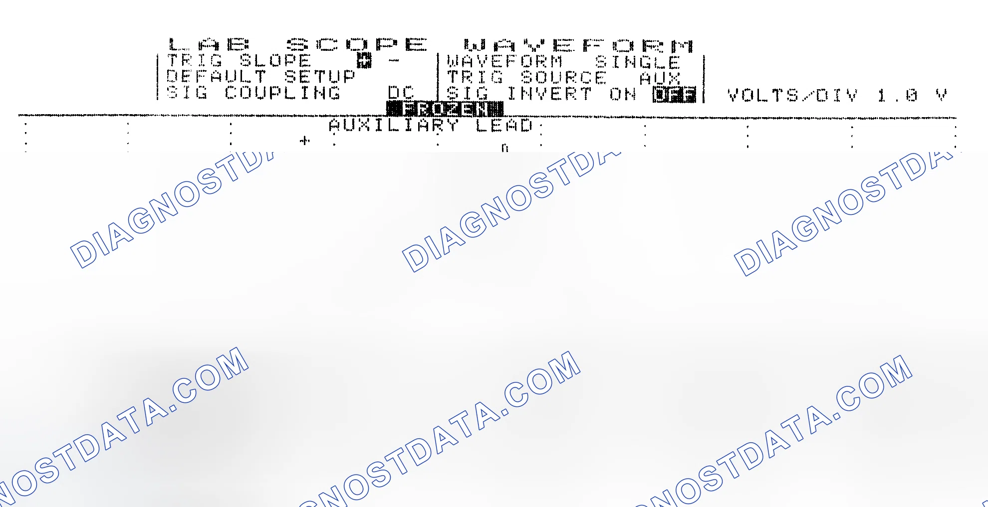 Scheme 19: Single Injector w/Excessive Current Flow - Current Pattern