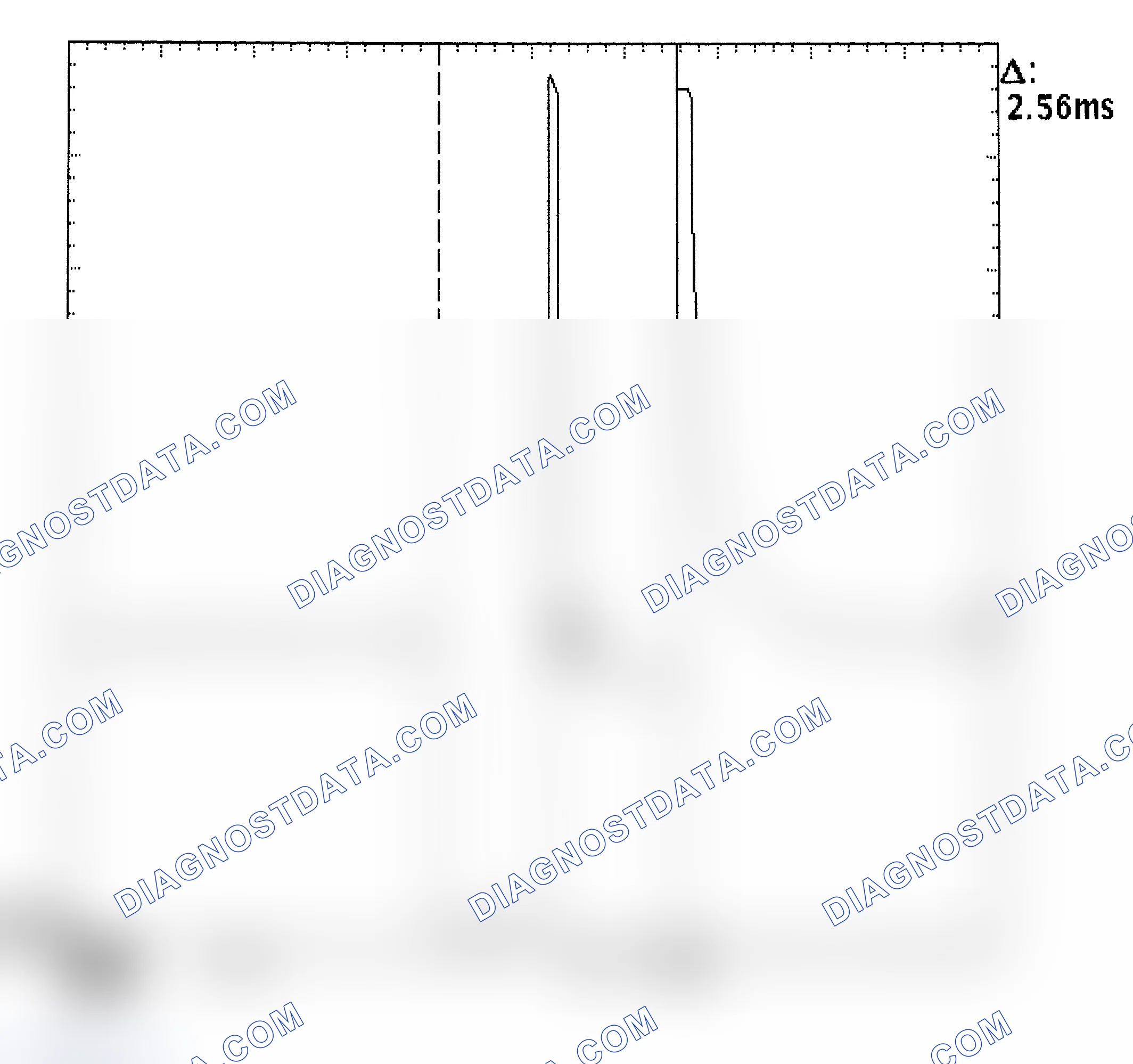 Scheme 27: Injector Bank - Known Good - Voltage Pattern