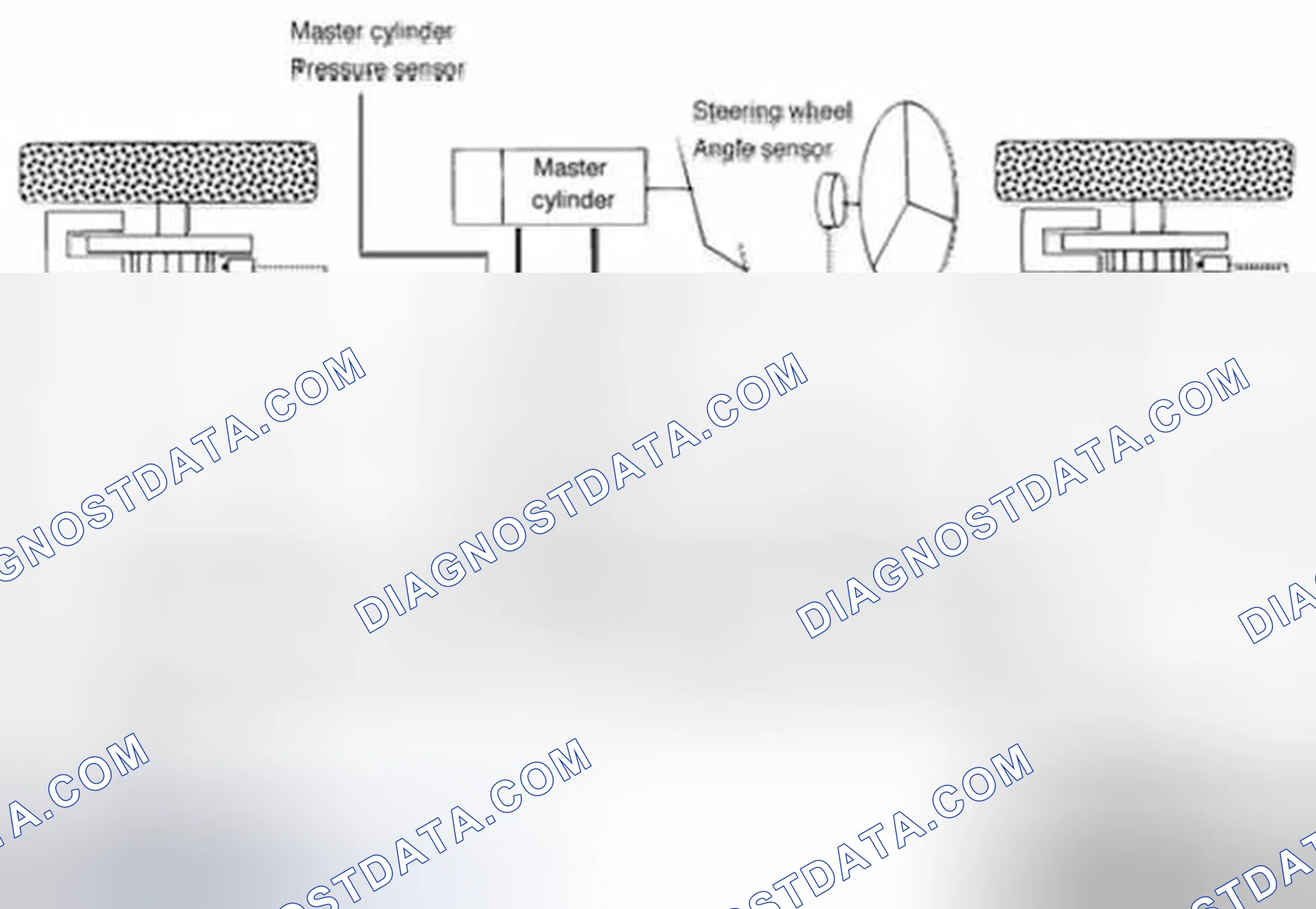 Scheme 4: Description of ESC control