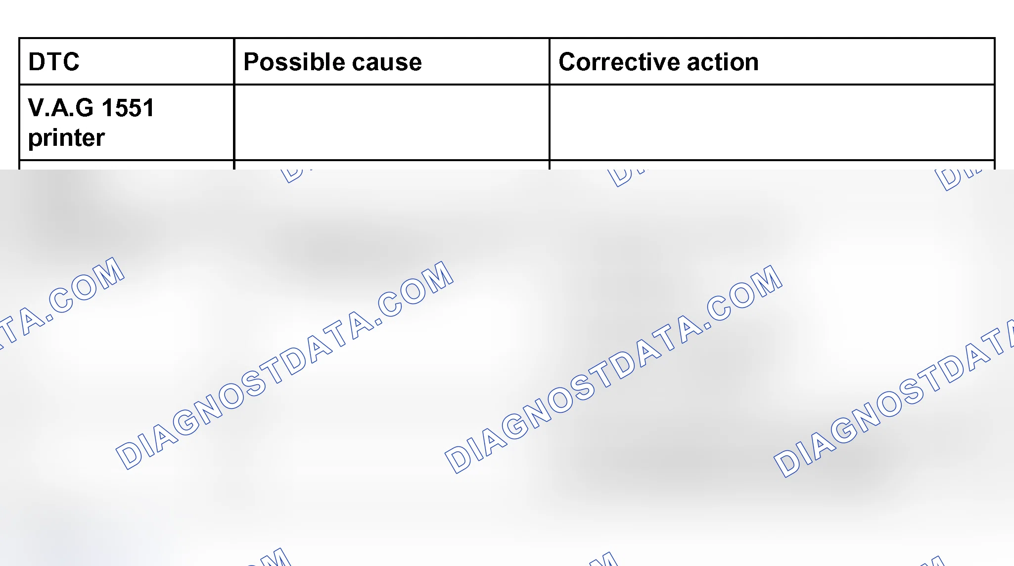 Scheme 122