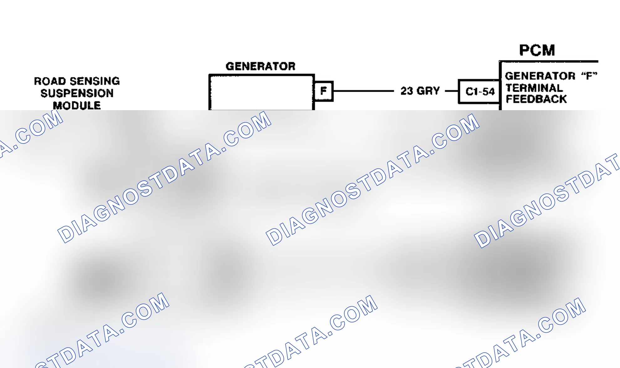 Scheme 19: DTC P1576 Schematic
