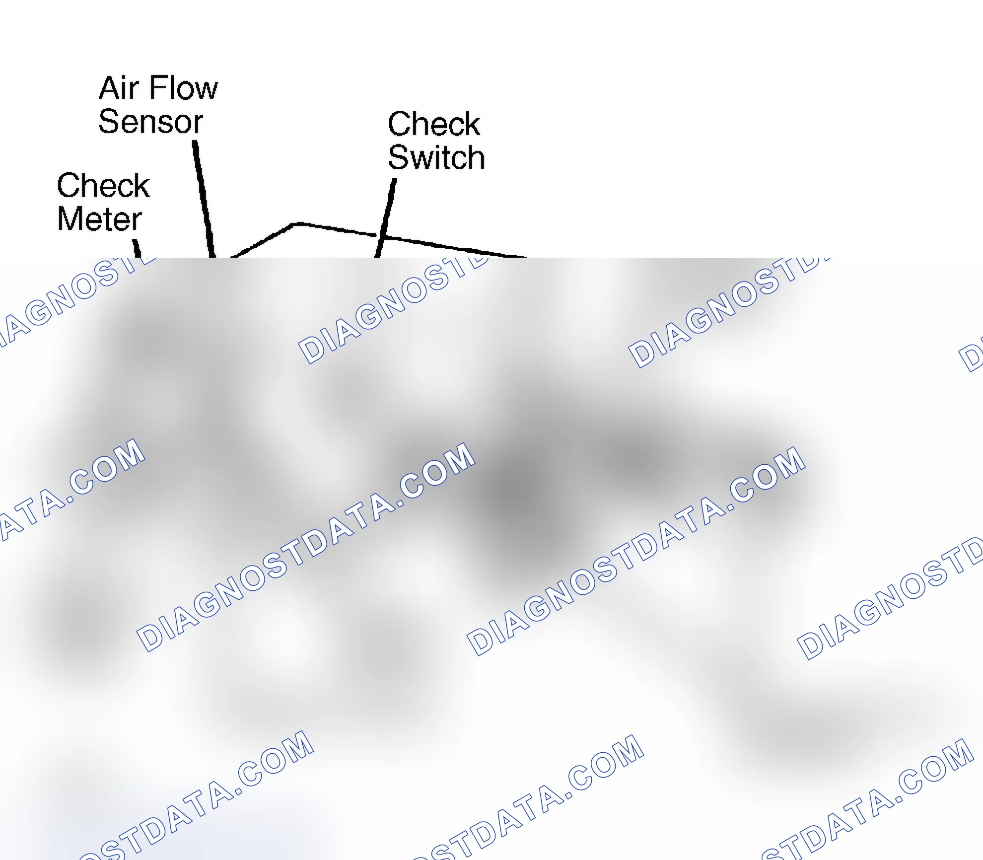 Scheme 10: Checker for Testing Mitsubishi FBC System ECI checker is used with FBC harness connector.
