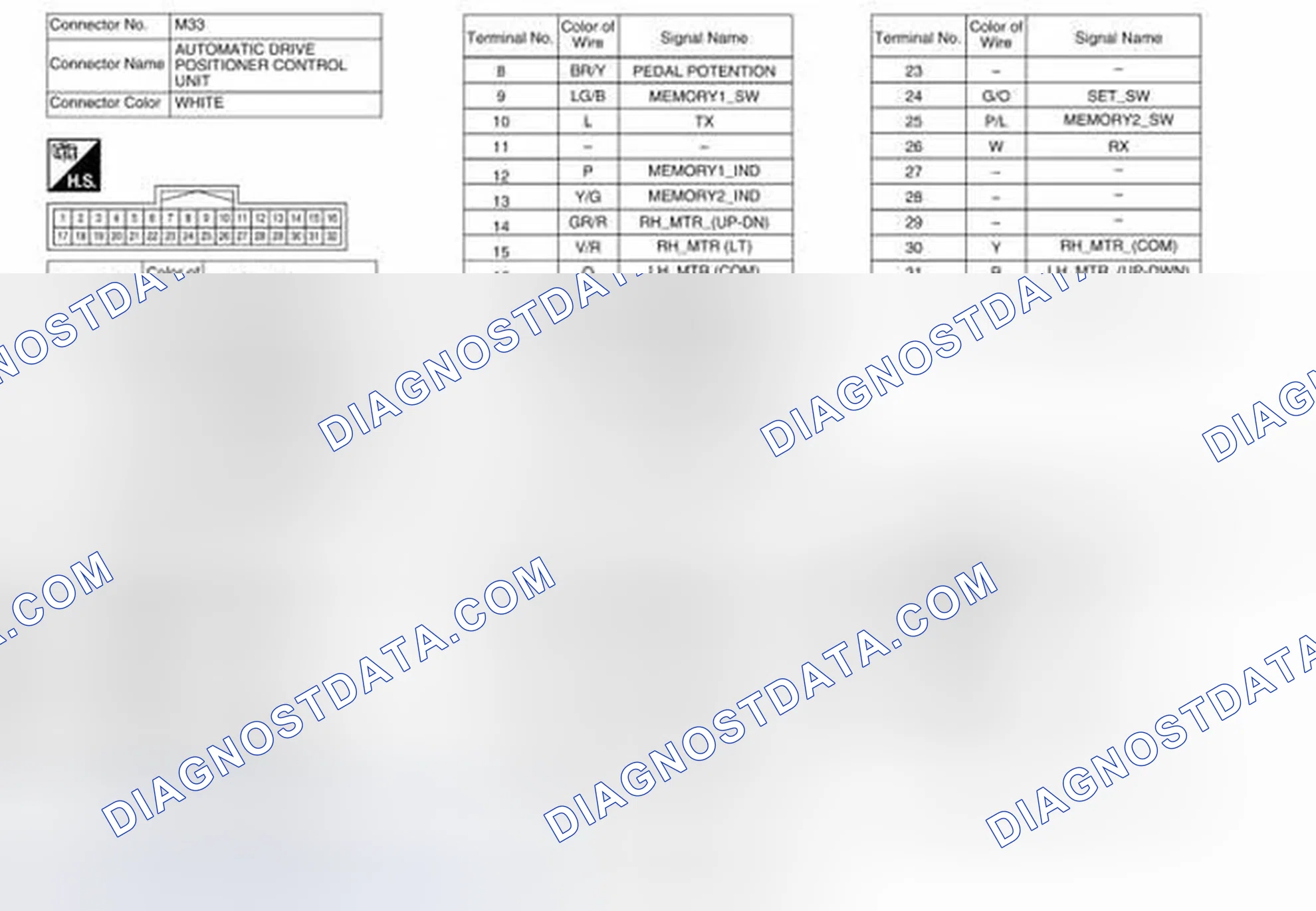 Scheme 131