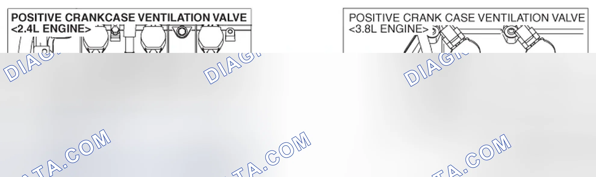 Scheme 3: COMPONENT LOCATION