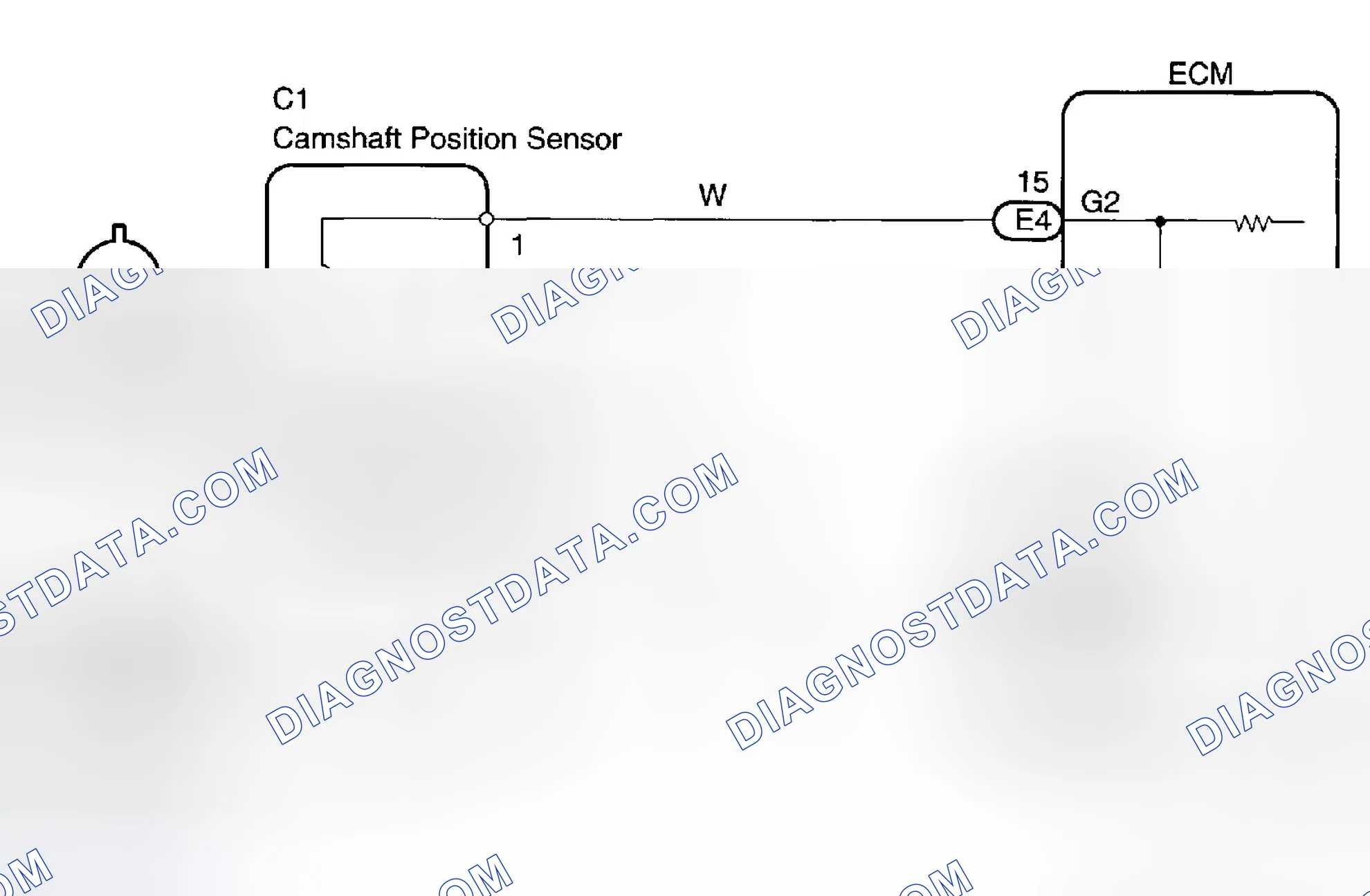 Scheme 123: Diagnosis & Repair