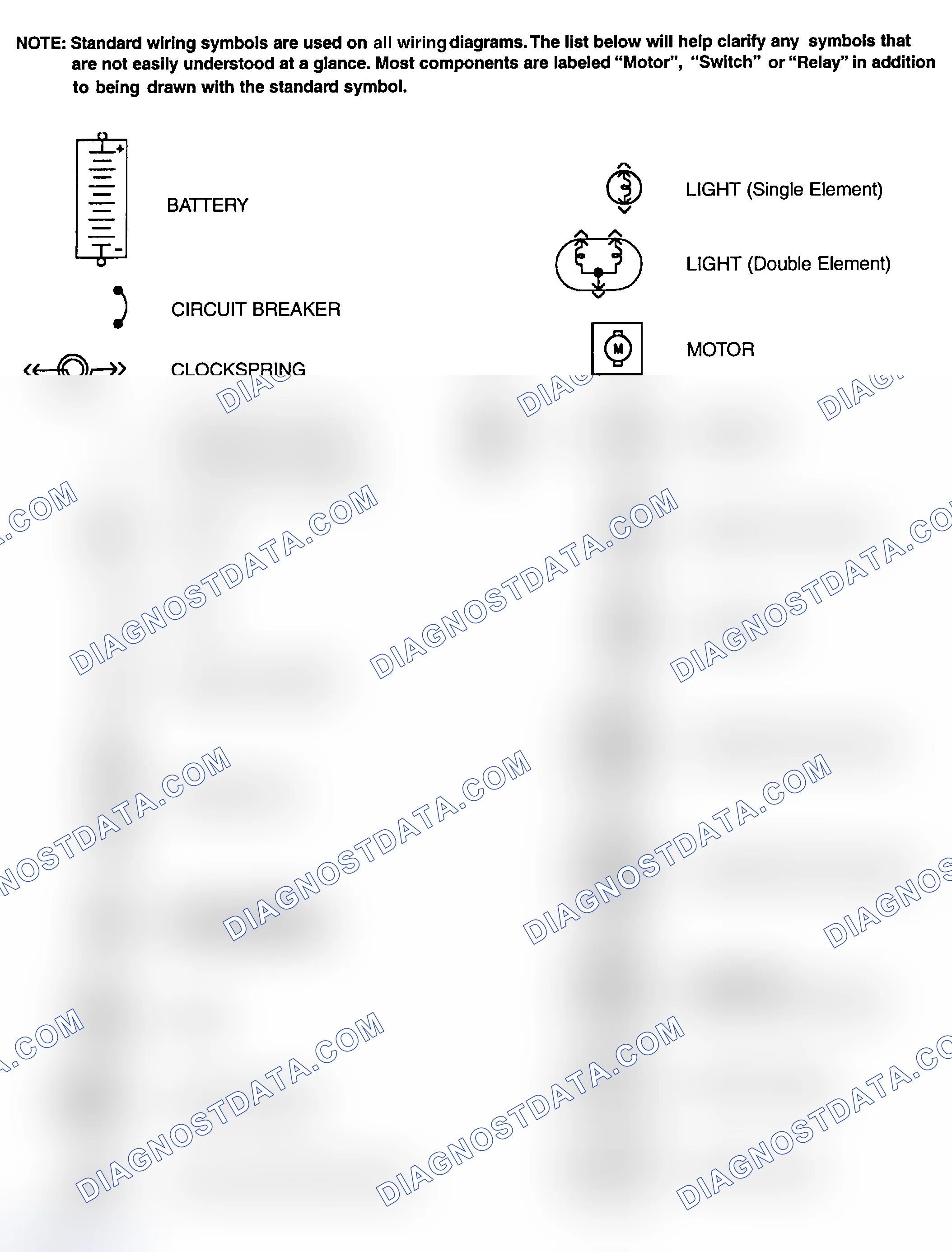 Scheme 1: Identifying Standard Wiring Diagram Symbols
