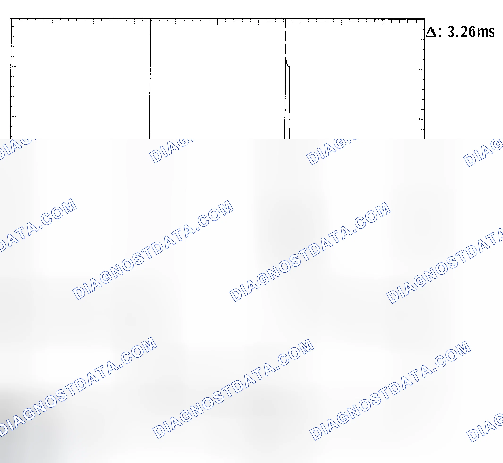 Scheme 22: Injector Bank - Known Good - Voltage Pattern