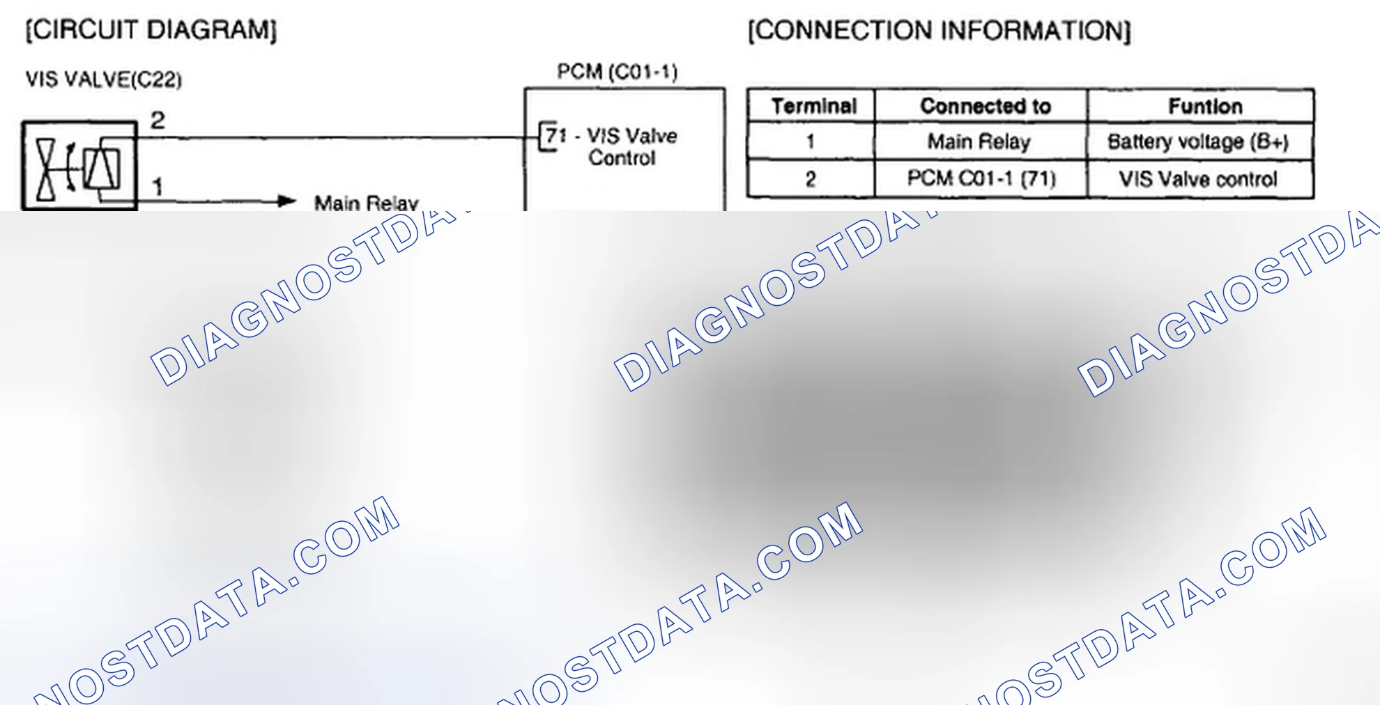 Scheme 21: SCHEMATIC DIAGRAM