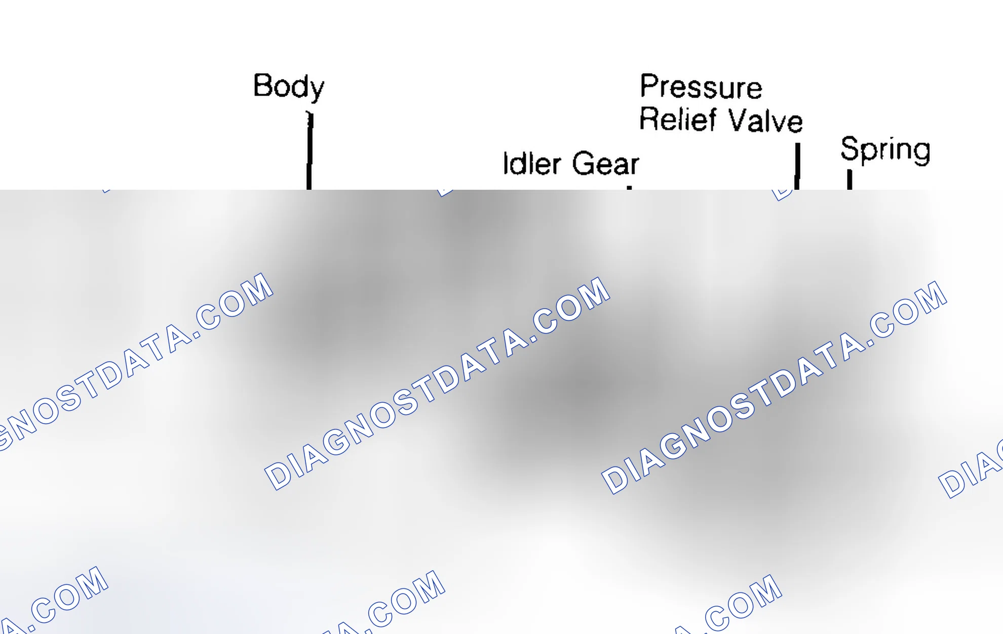 Scheme 34: Typical Gear Type Oil Pump