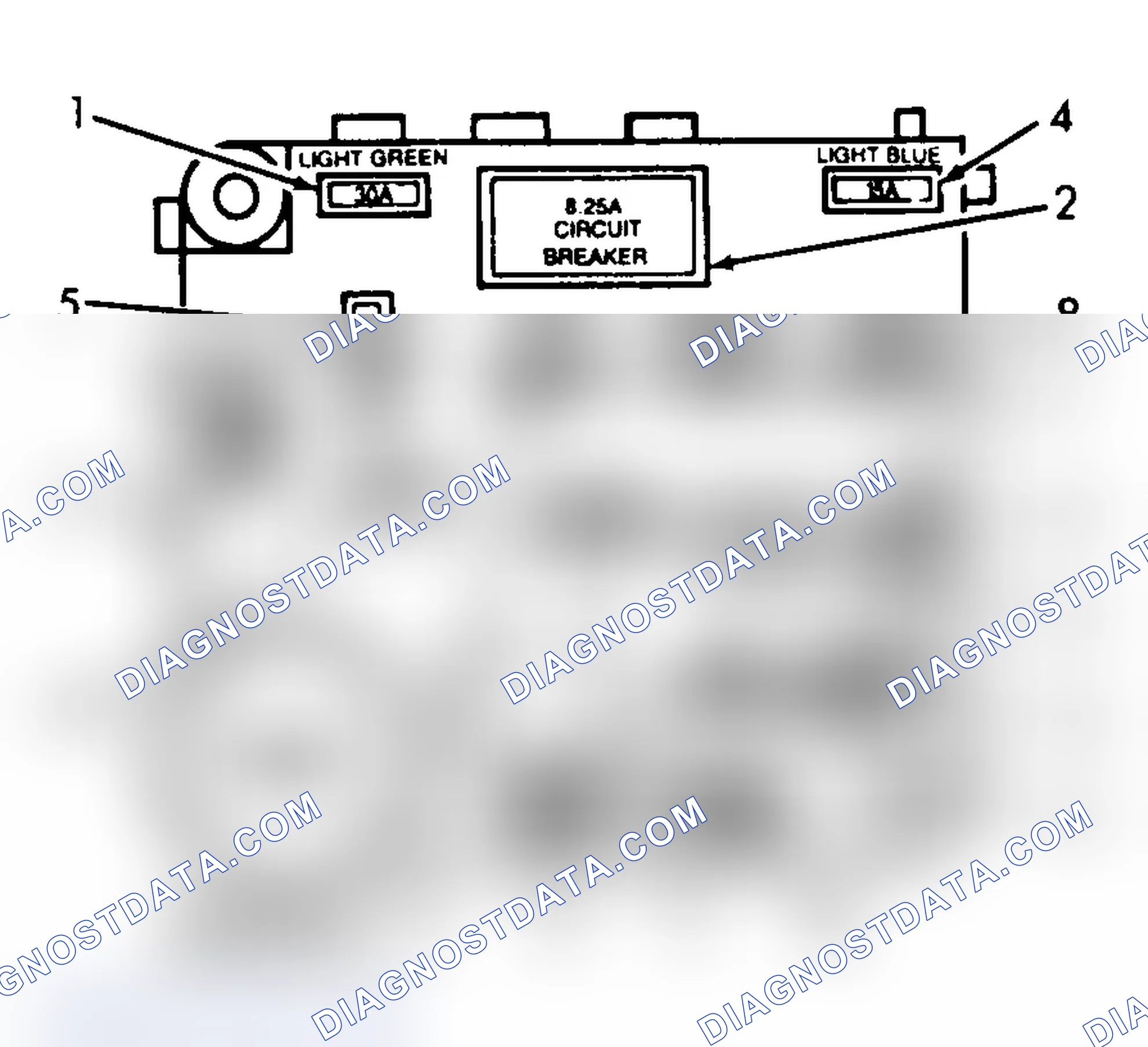 Scheme 5: FUSE PANEL IDENTIFICATION (1993-96 FORD & MERCURY)