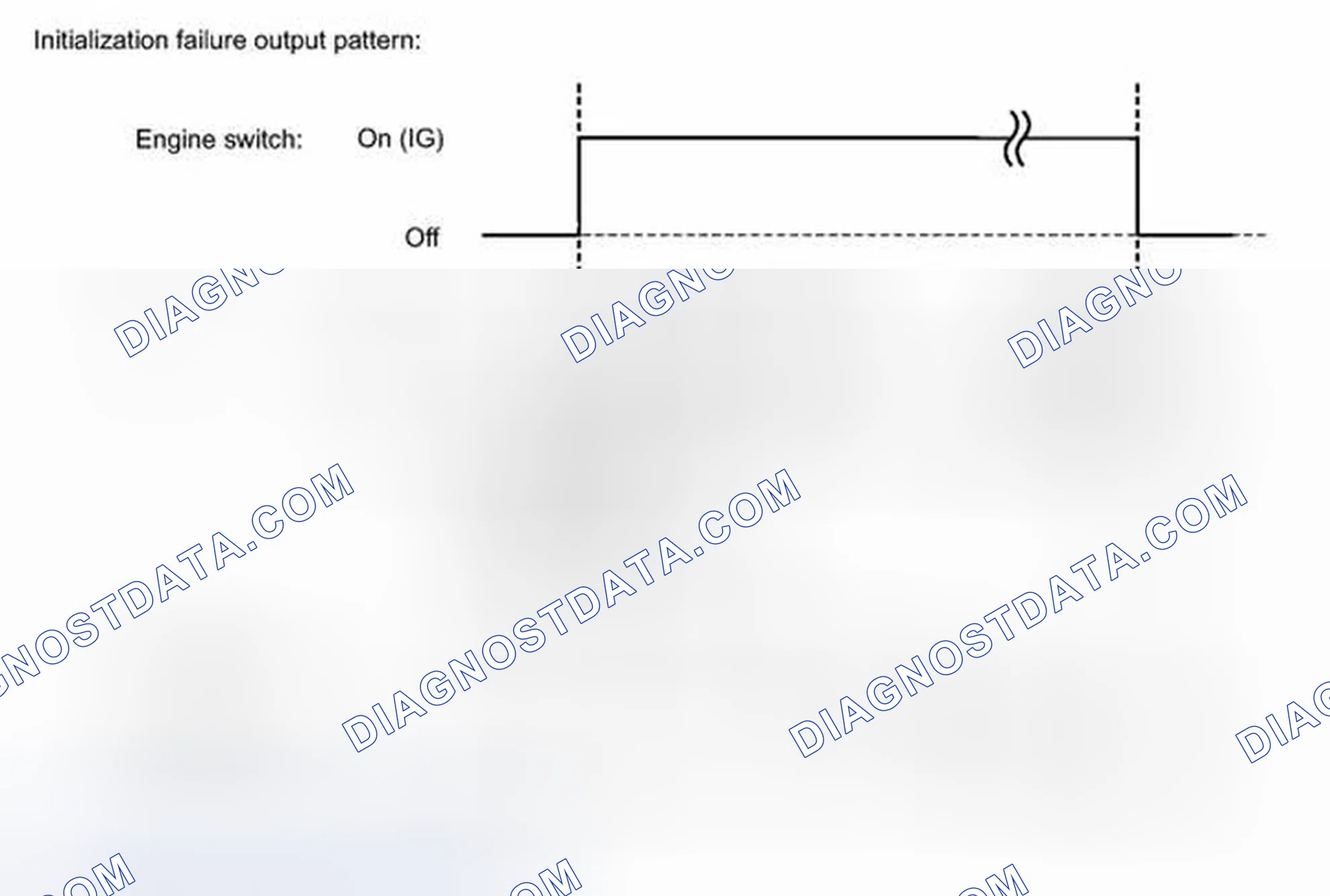 Scheme 138