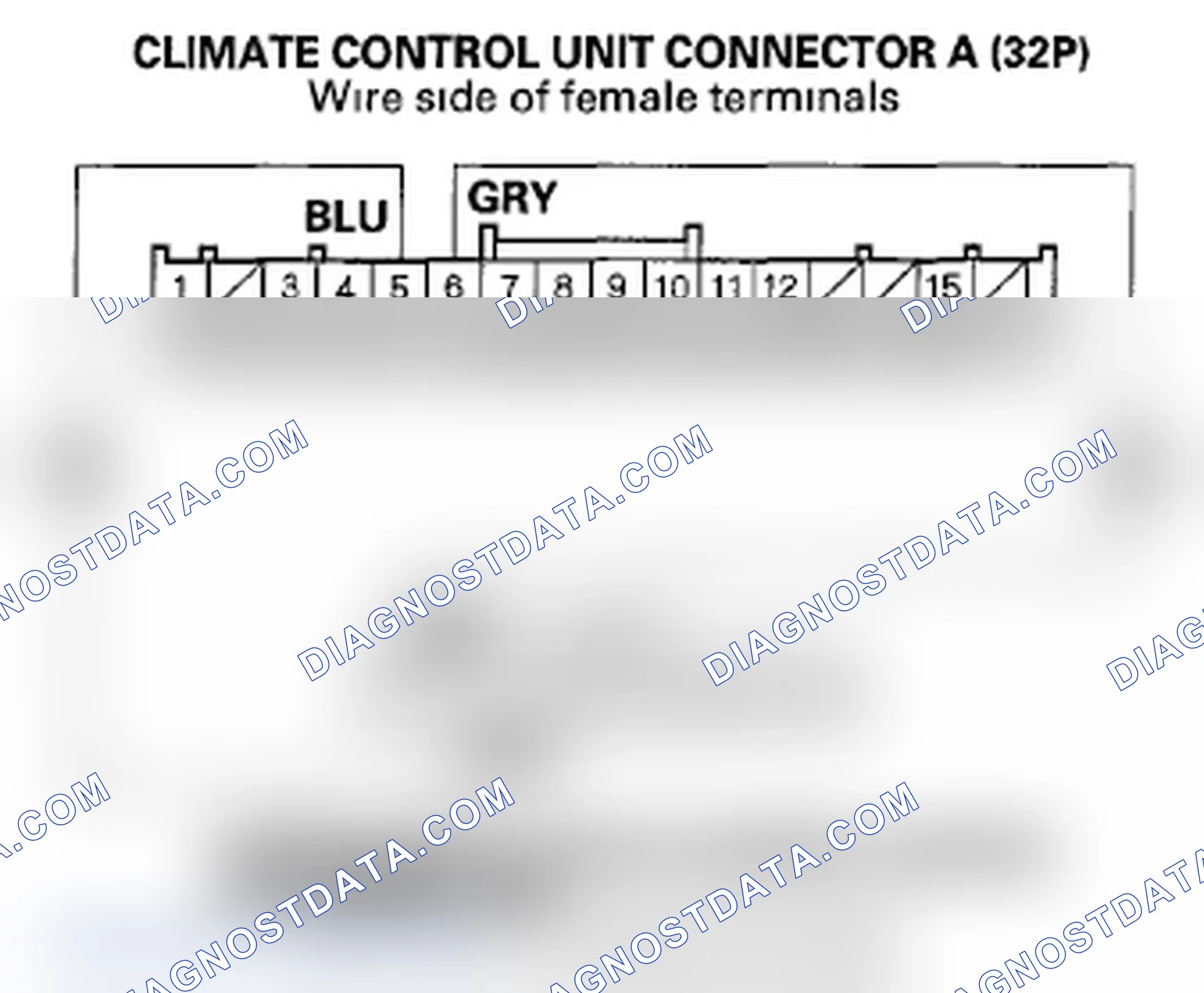 Scheme 93: DTC B1243 or DTC indicator F and MODE: A Problem in the Passenger's Mode Control Linkage, Doors, or
