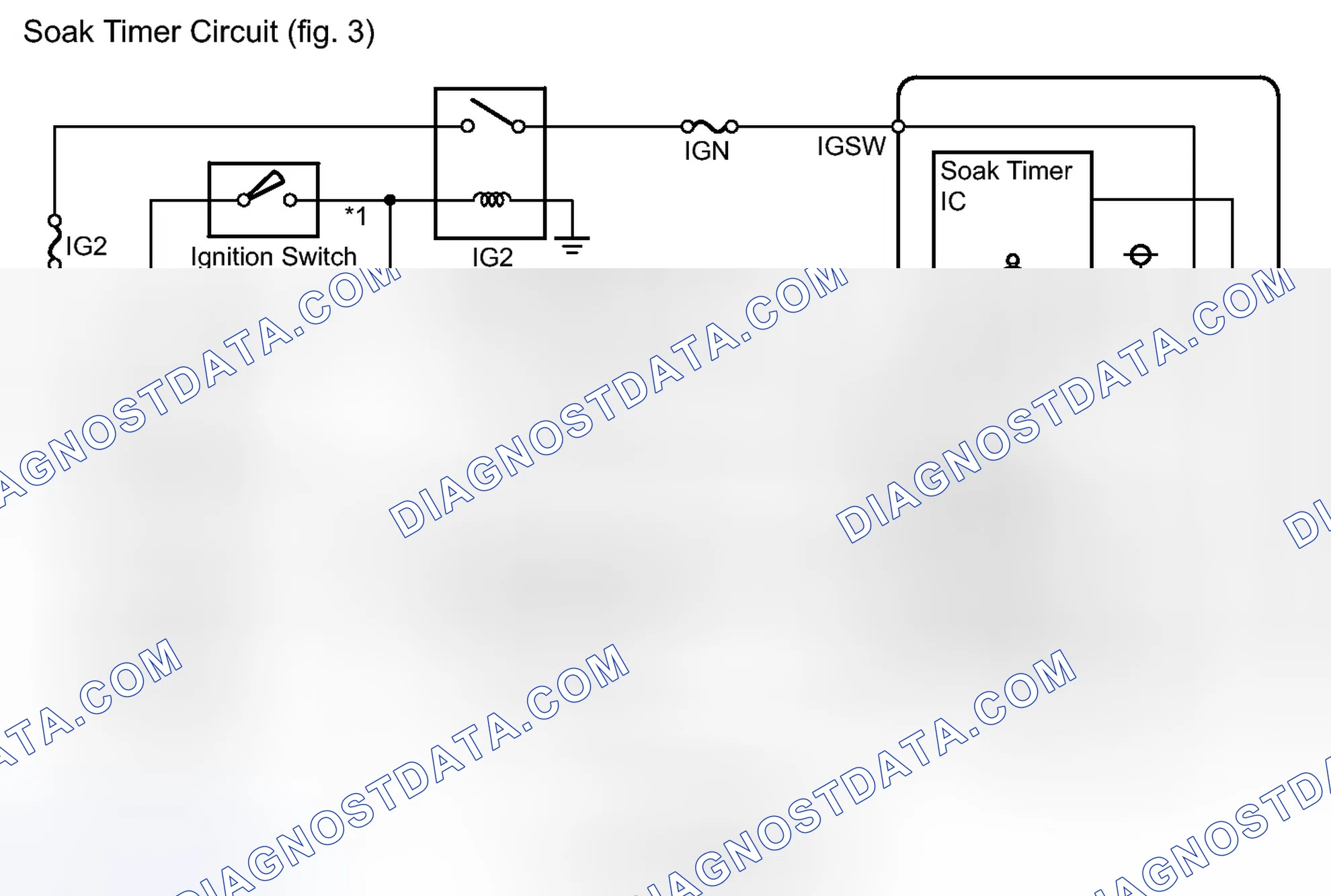 Scheme 330