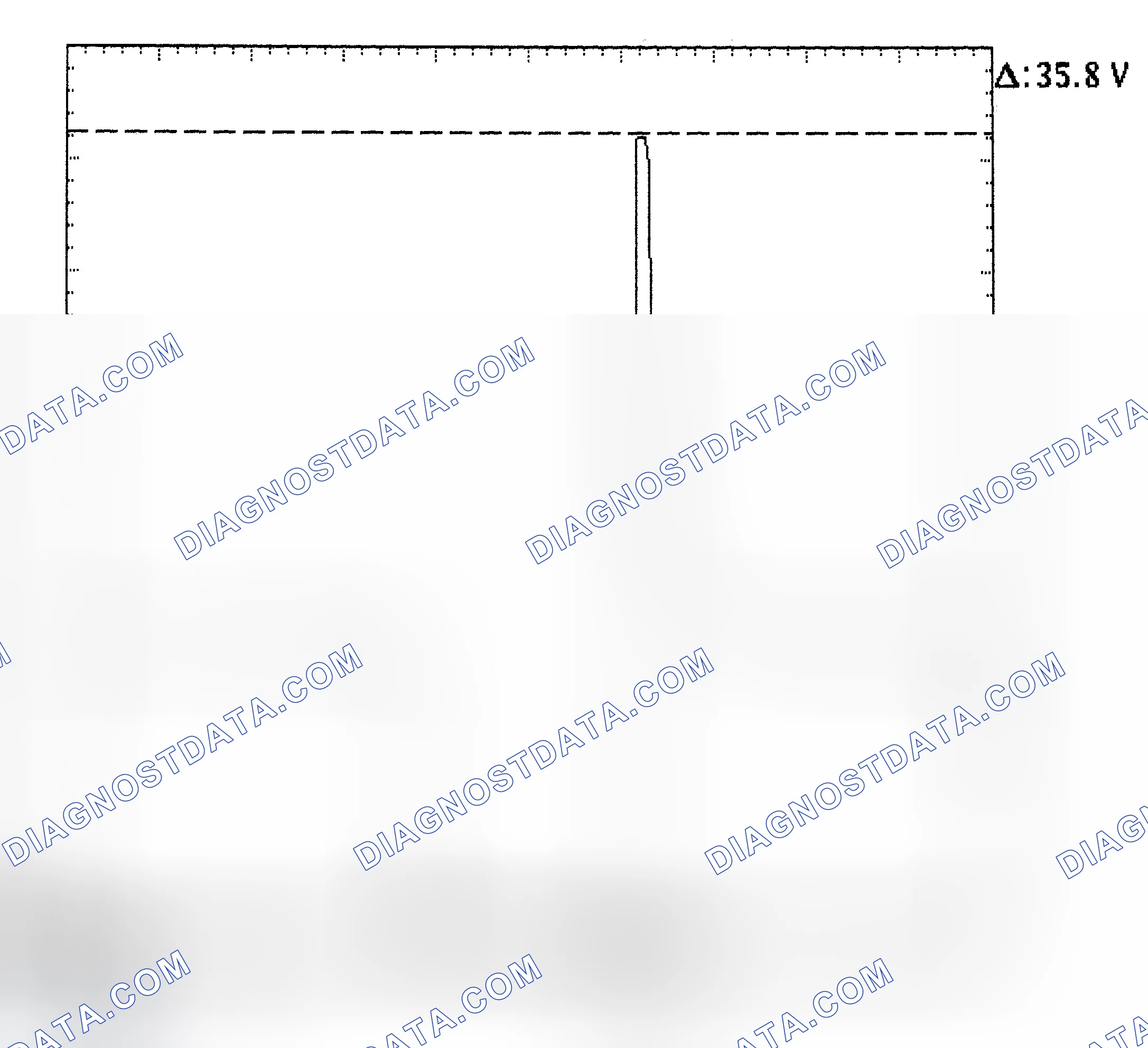 Scheme 28: Injector Bank - Known Good - Voltage Pattern