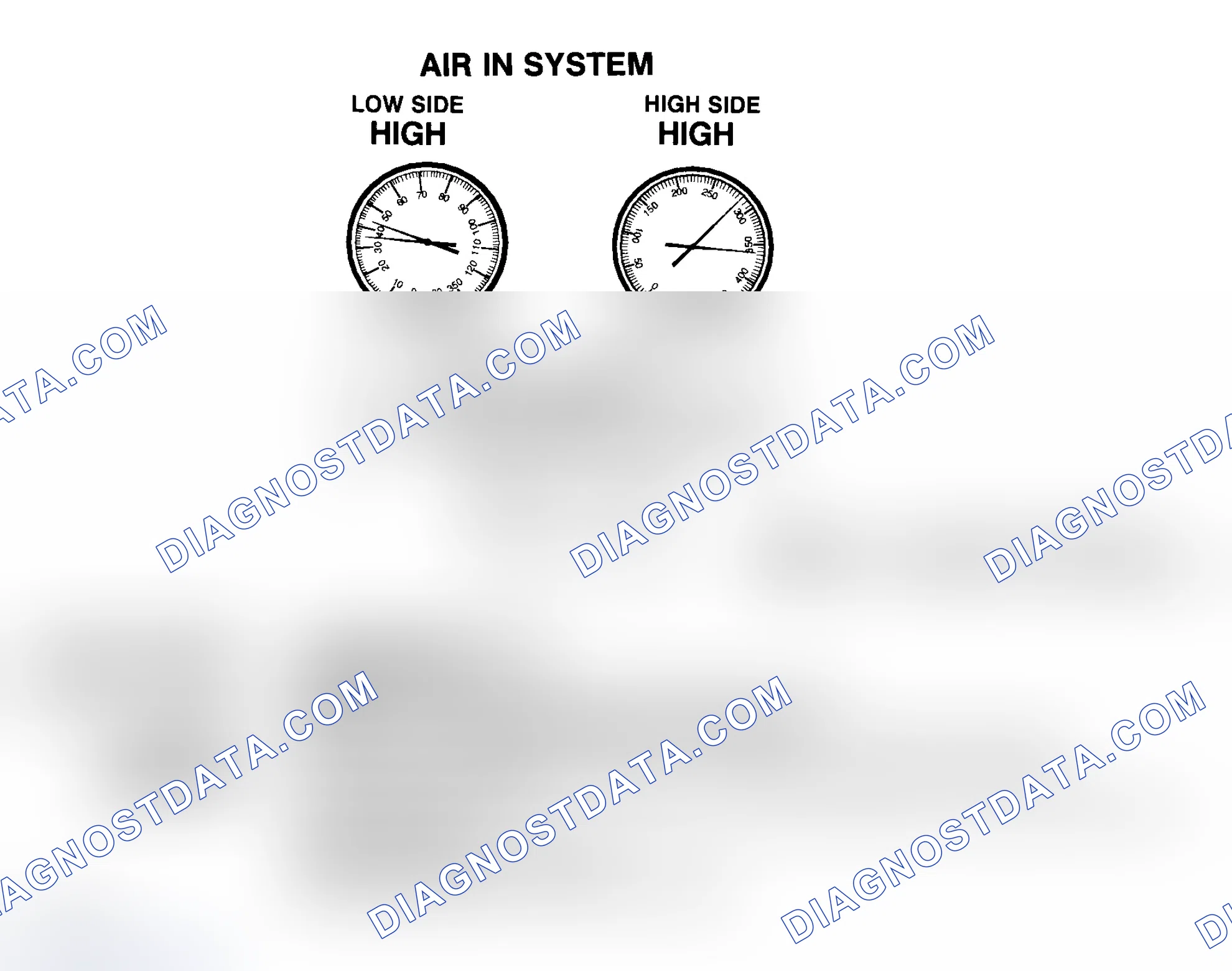 Scheme 15: Air In R-134a System