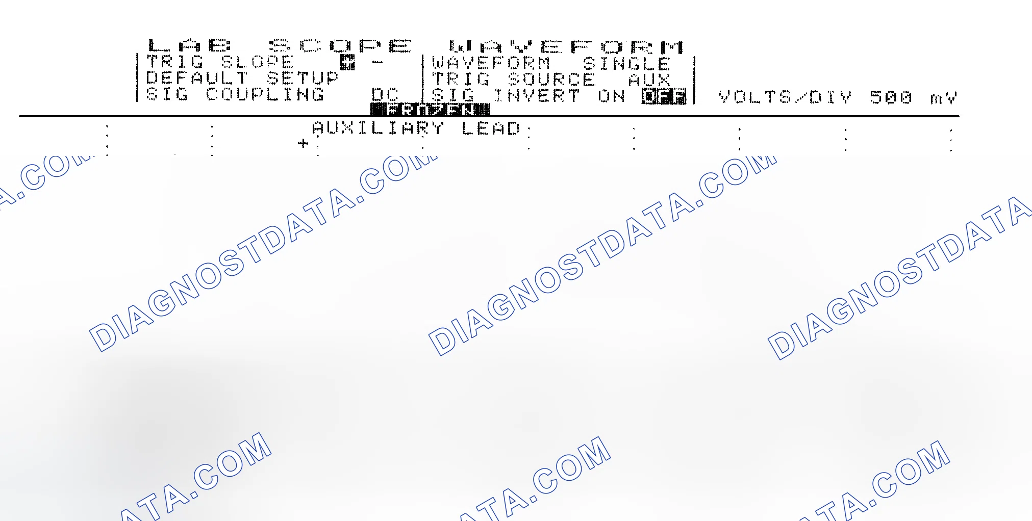 Scheme 14: Single Injector w/Excessive Current Flow - Current Pattern