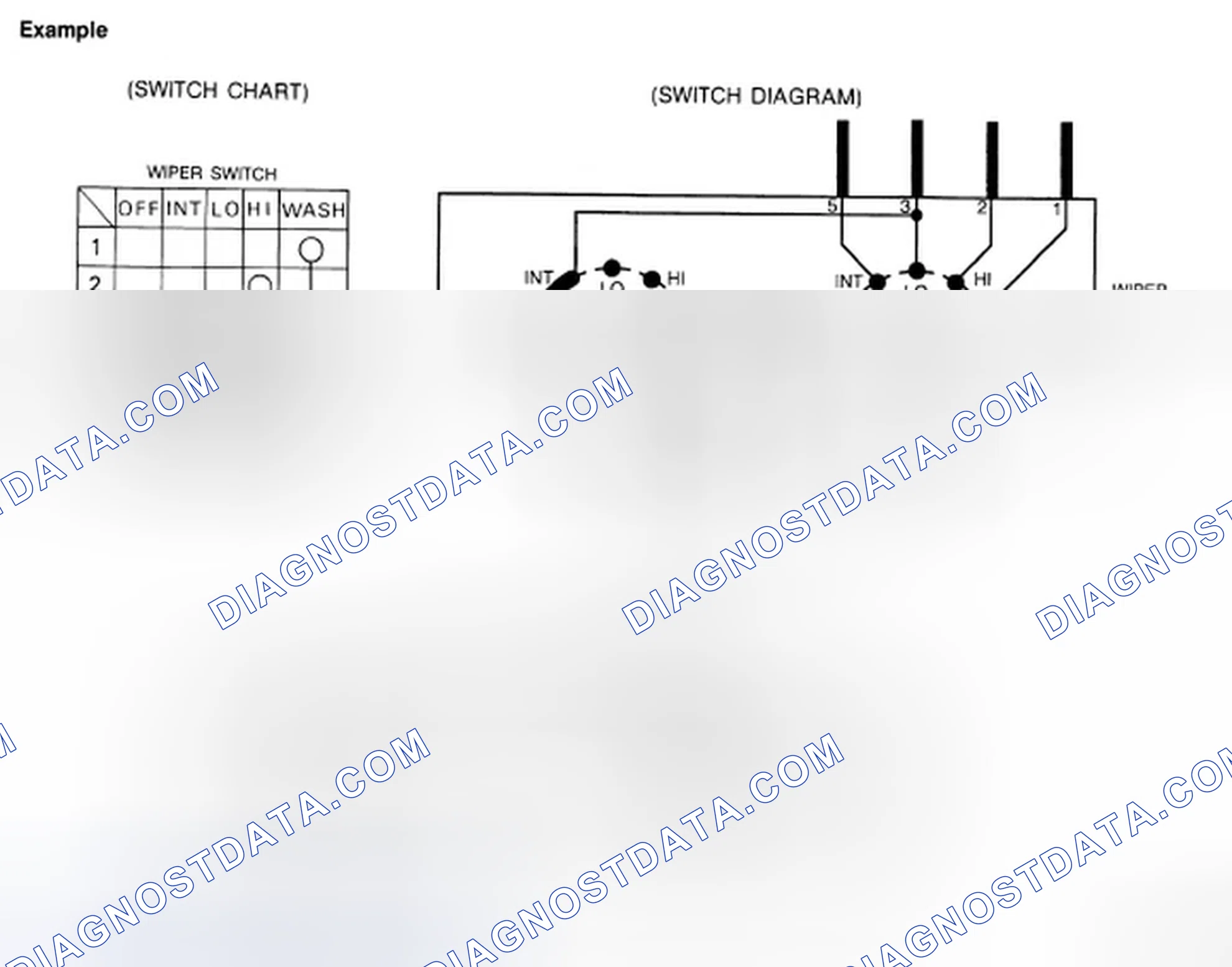 Scheme 22