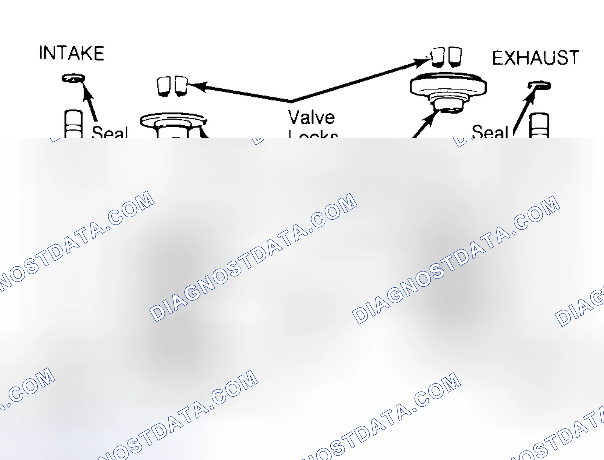 Scheme 11: Exploded View of Valve Assemblies