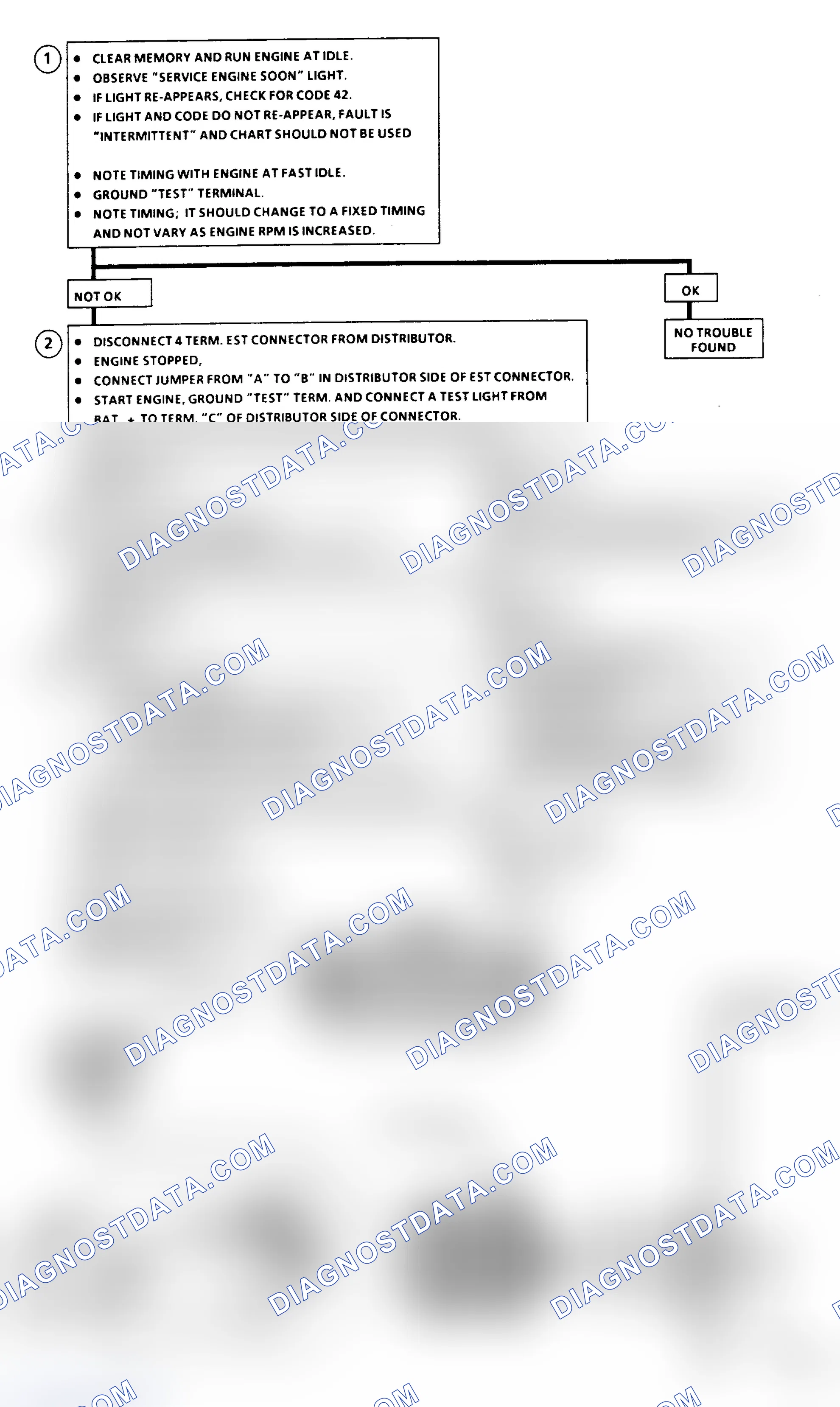 Scheme 400: Code 42 - Electronic Spark Timing (EST) Flow Chart