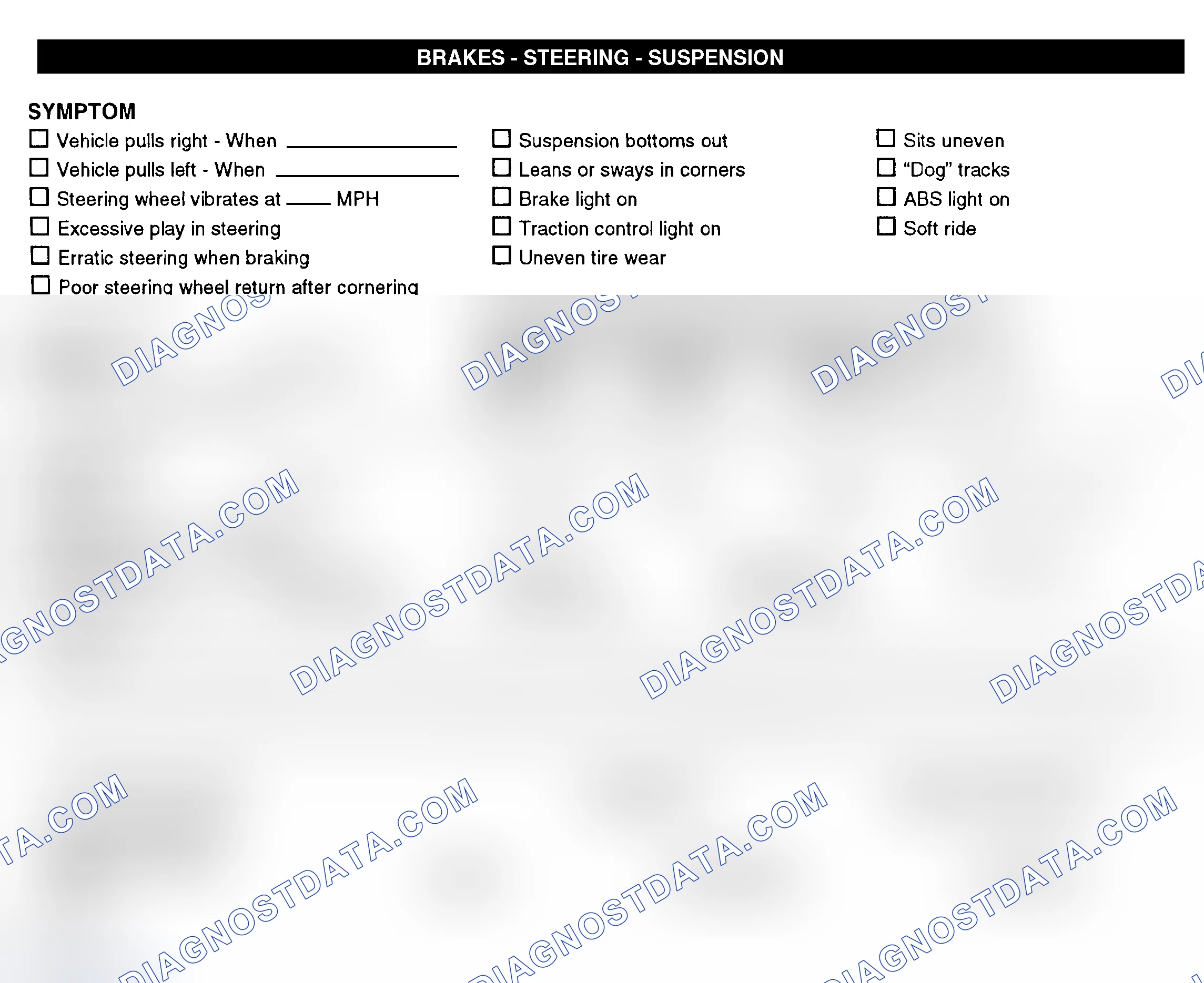 Scheme 7: Brakes, Steering, & Suspension