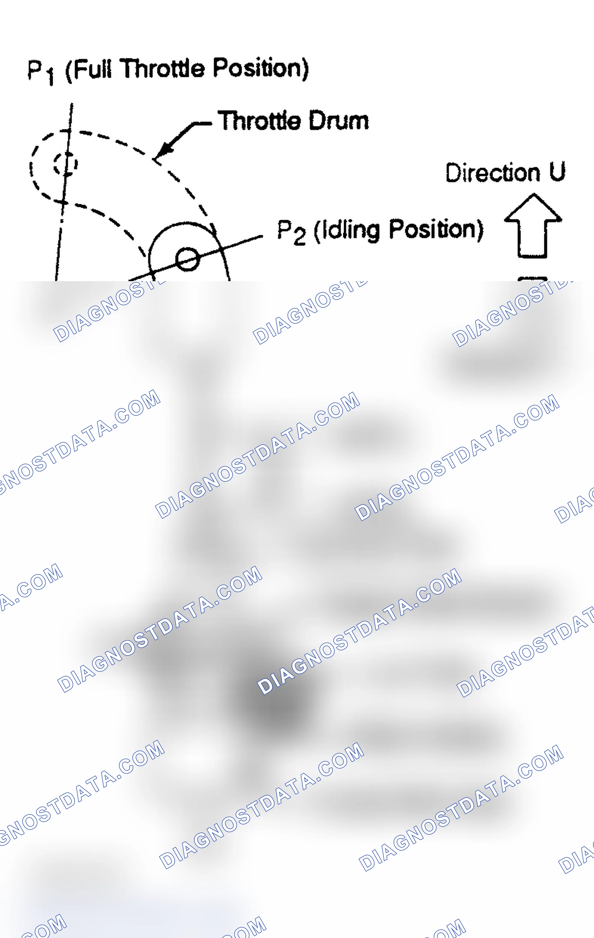 Scheme 62: THROTTLE CABLE ADJUSTMENT