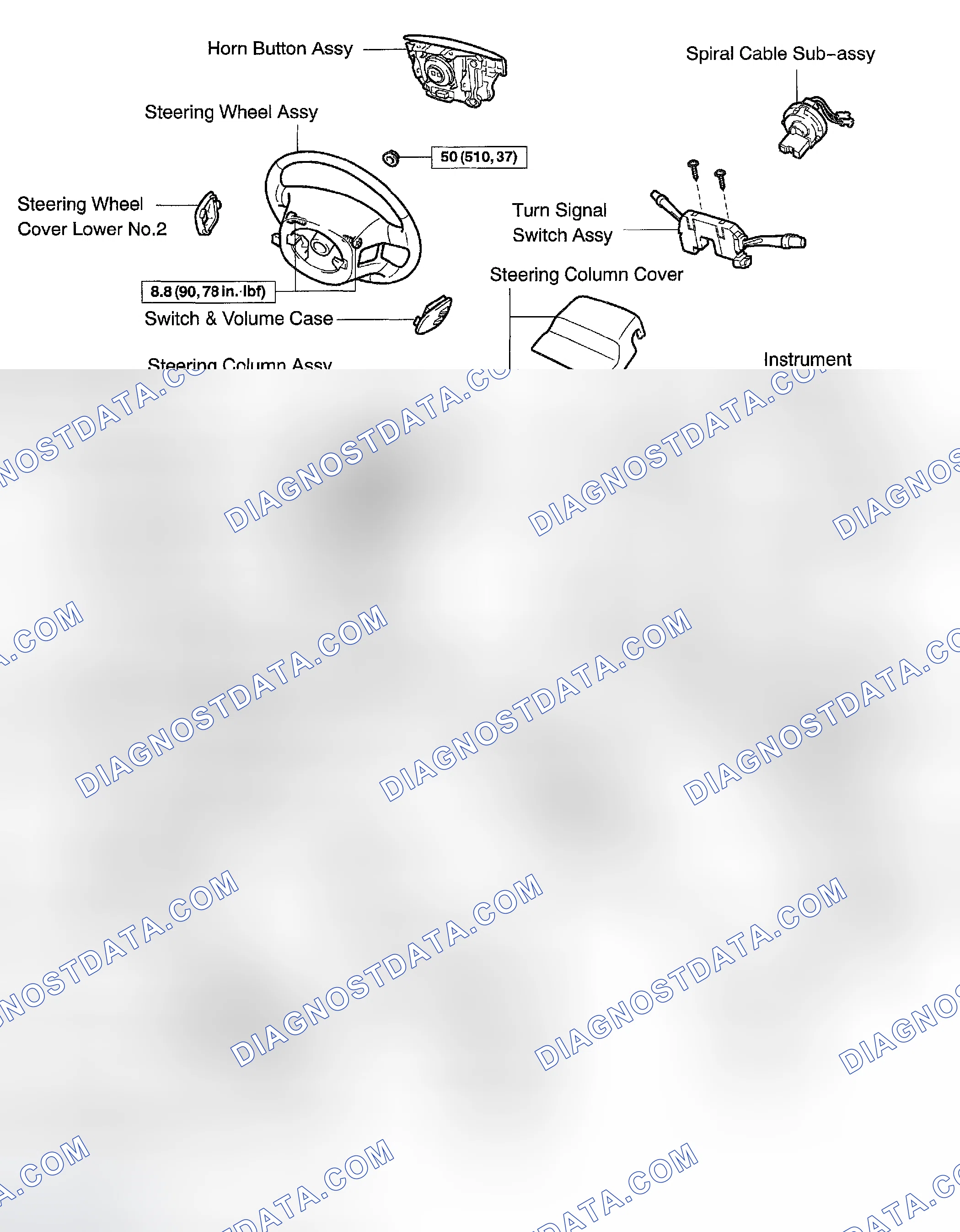 Scheme 8: COMPONENTS