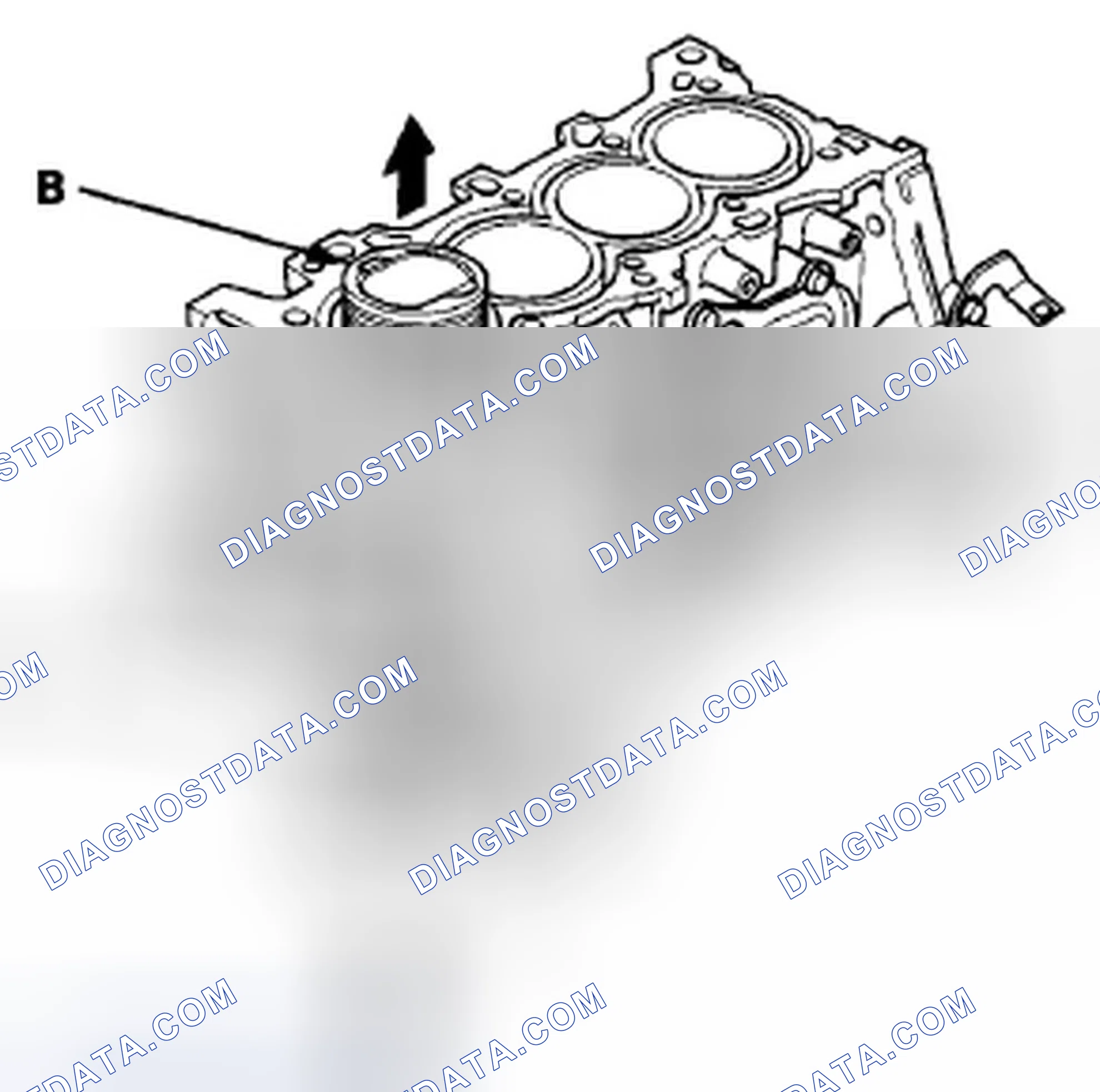 Scheme 286