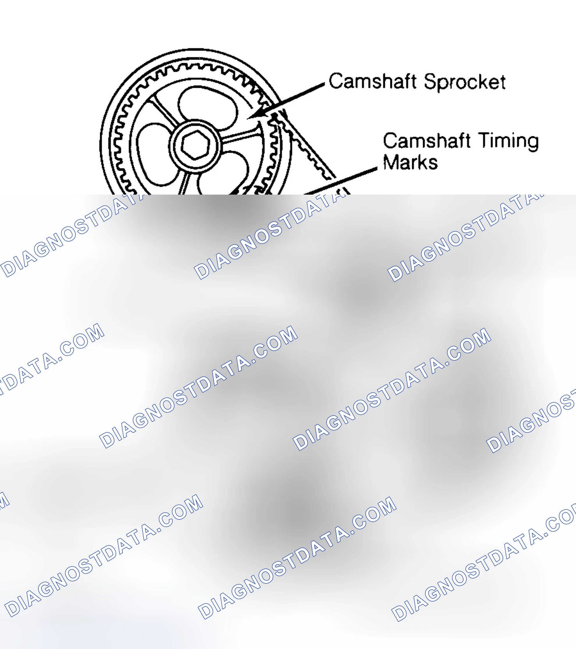 Scheme 29: Typical Camshaft Belt Sprocket Alignment
