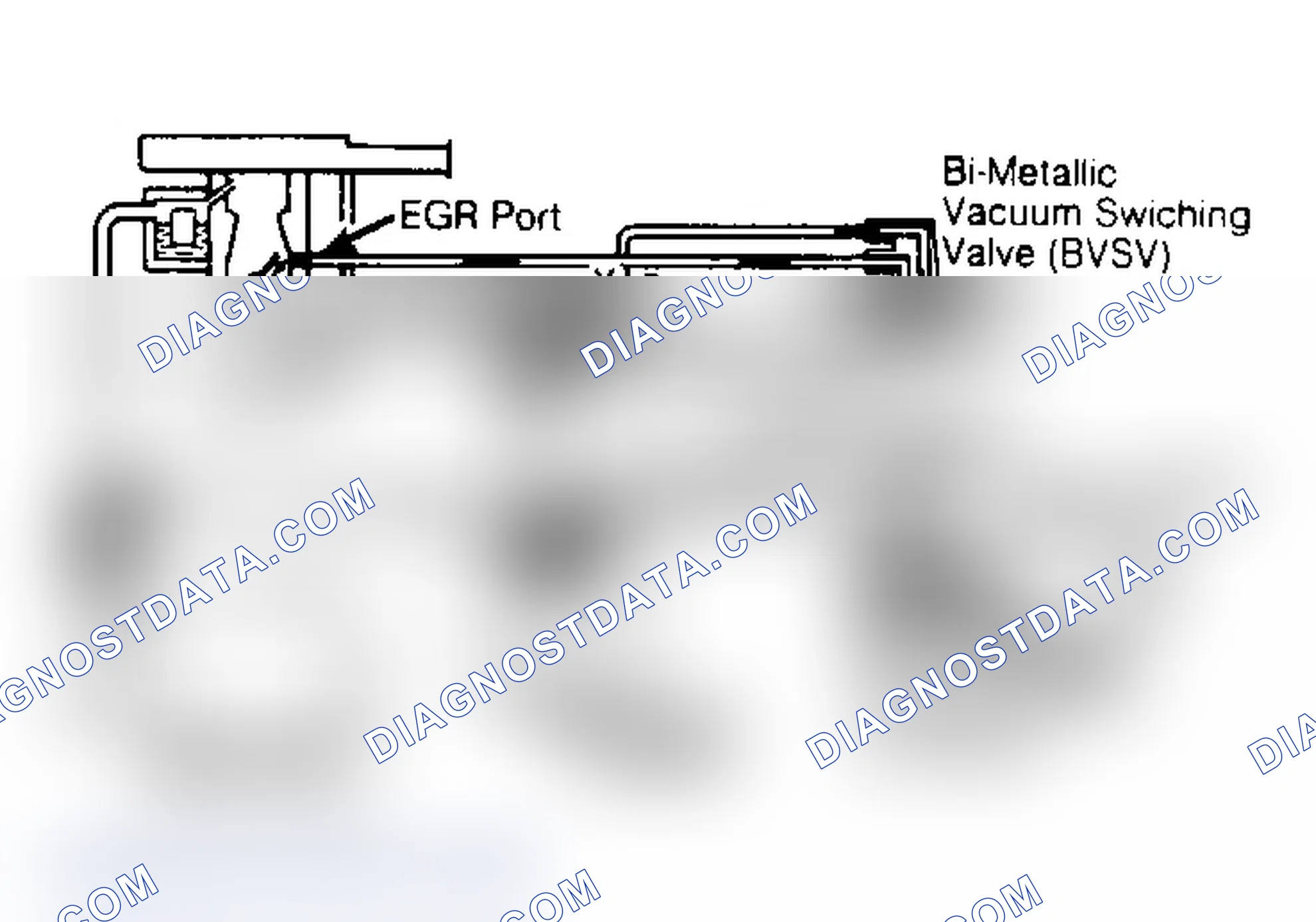 Scheme 9: ROUGH ENGINE OPERATION
