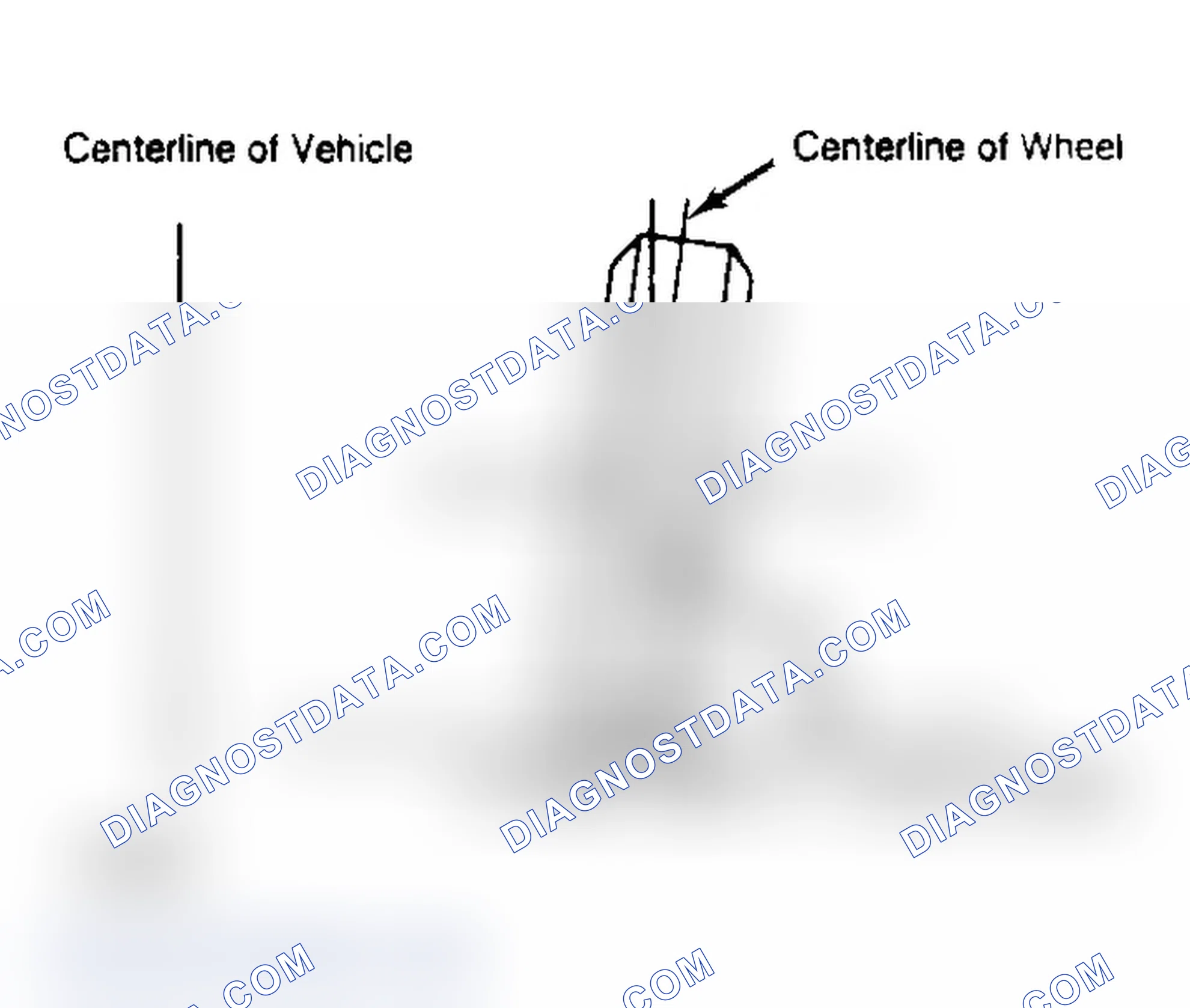 Scheme 3: Determining Camber Angle