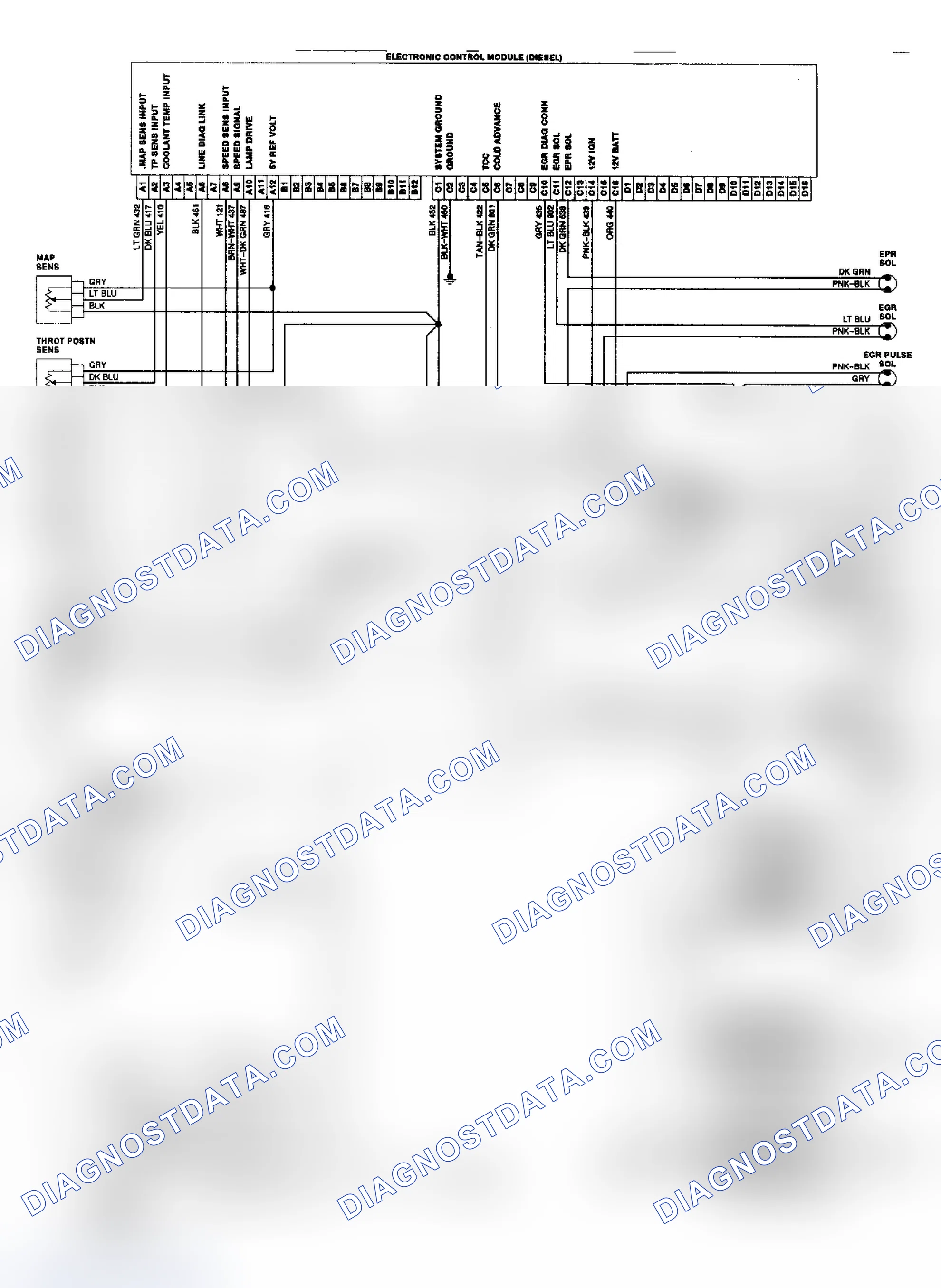 Scheme 7: Diesel Electronic Control System Wiring Diagram ("C/K" Series)
