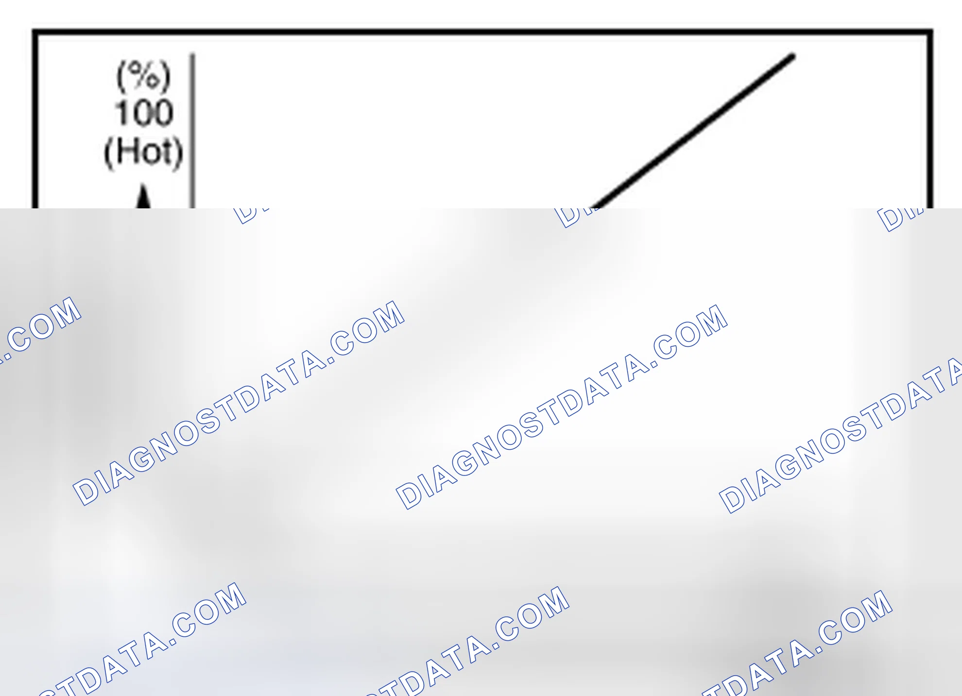 Scheme 102