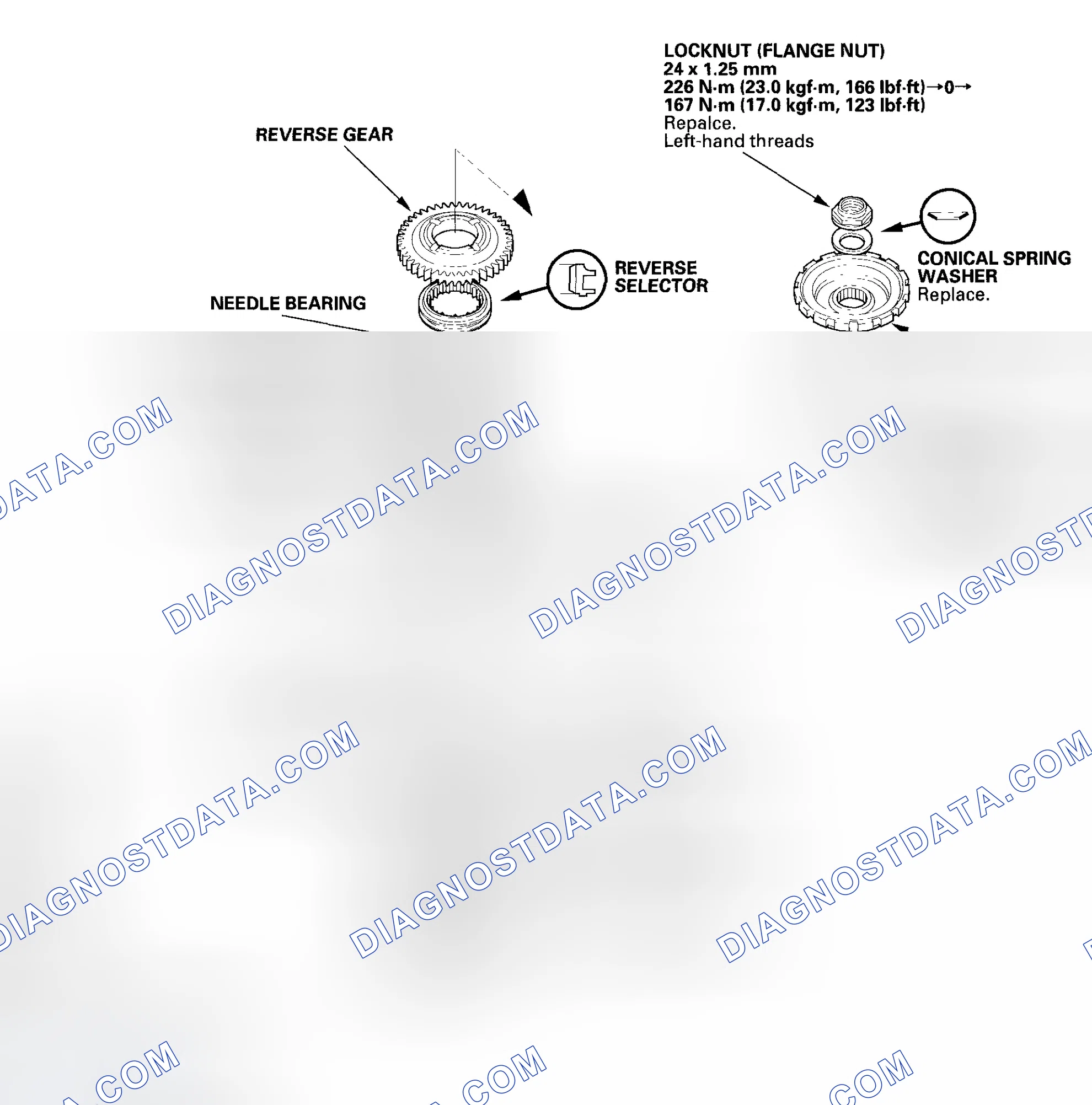Scheme 252: Countershaft Disassembly, Inspection, and Reassembly