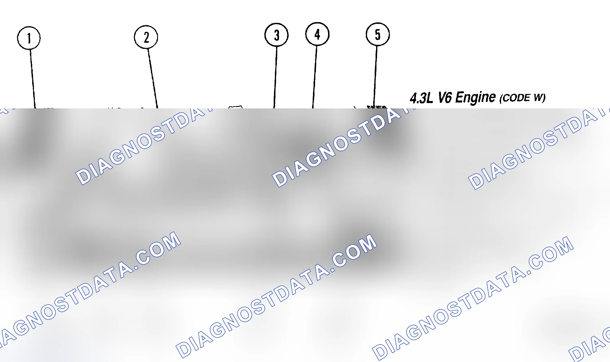 Scheme 22: SERVICE POINT LOCATIONS