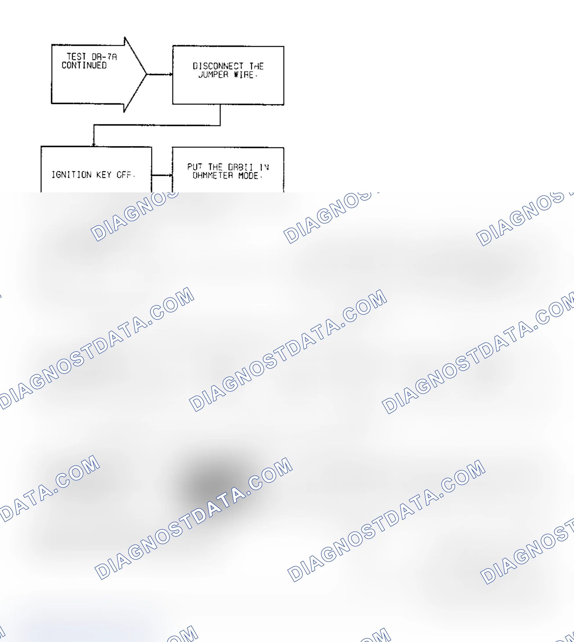 Scheme 83: Test DR-7A, Code 21: (2 of 2) O2 Signal Stays At Center