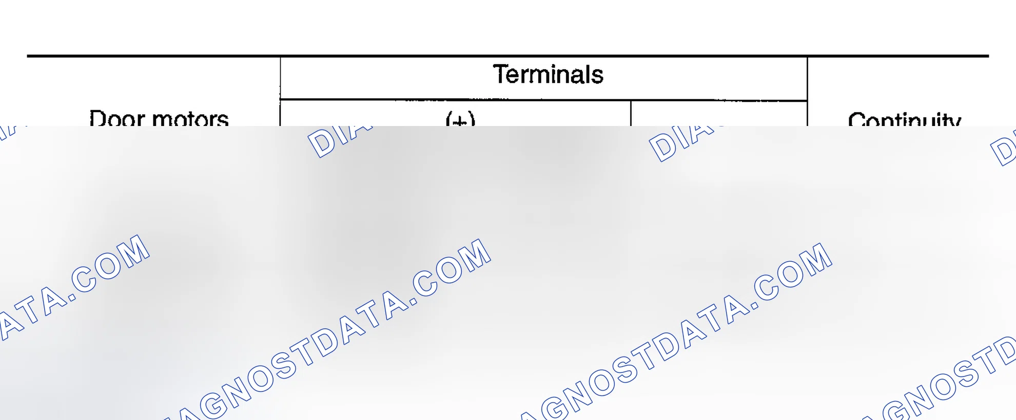 Scheme 225