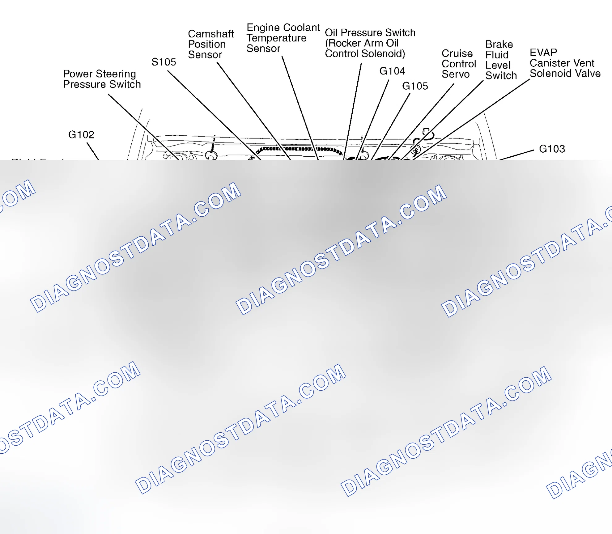 Scheme 1: COMPONENT LOCATION GRAPHICS